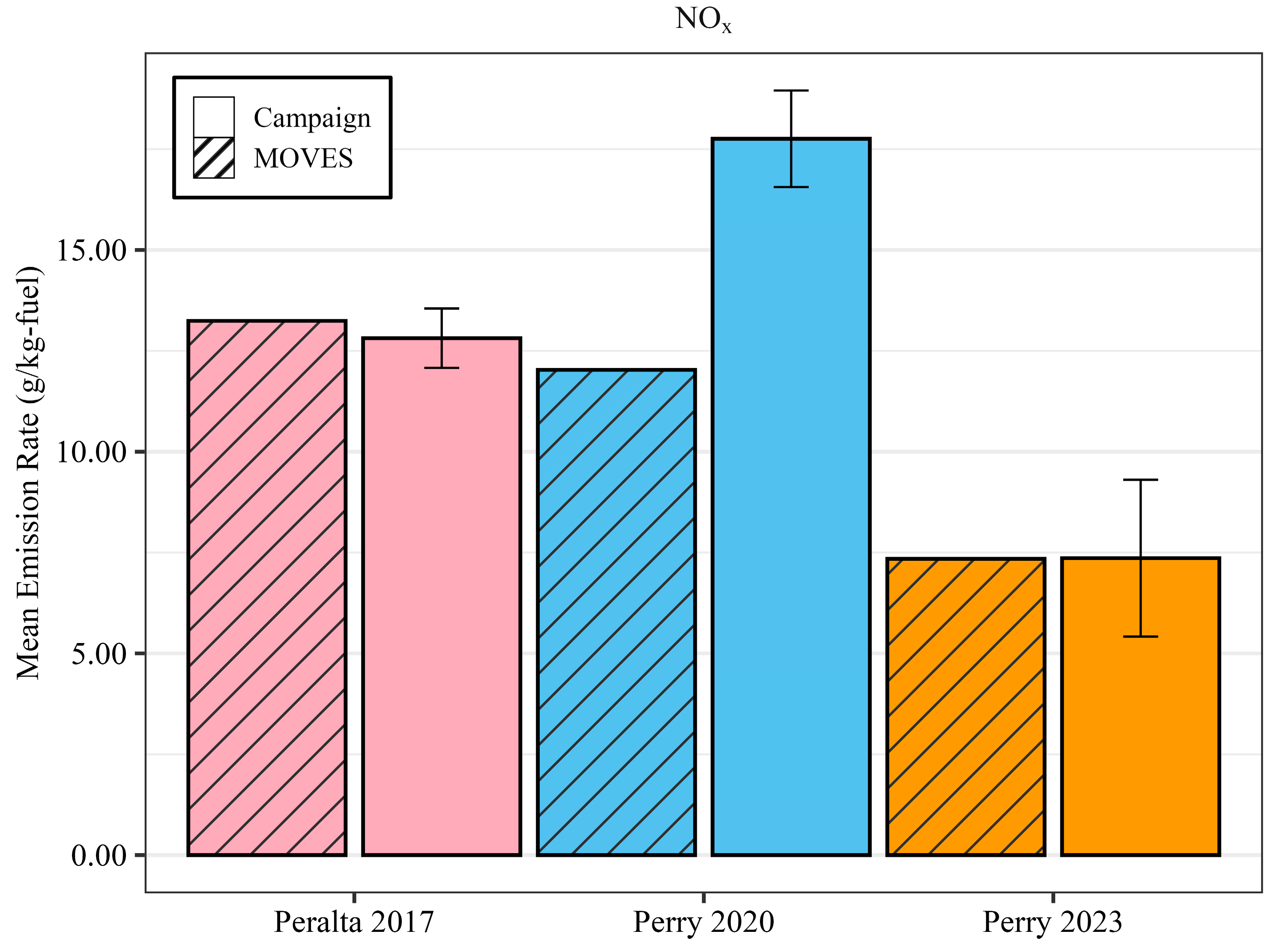 Atmosphere 16 01244 g003 Atmosphere 16 01244 g003