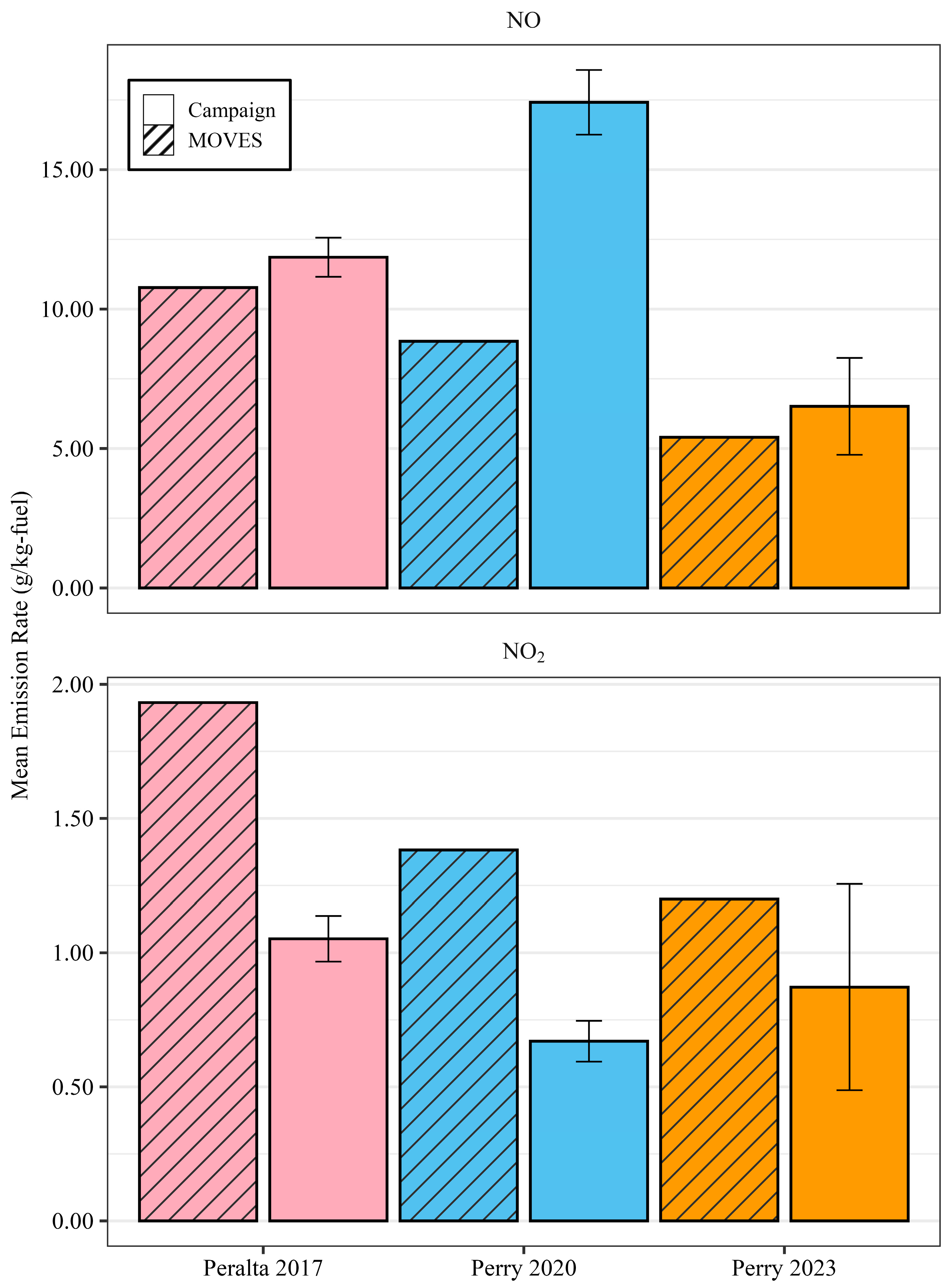 Atmosphere 16 01244 g004 Atmosphere 16 01244 g004