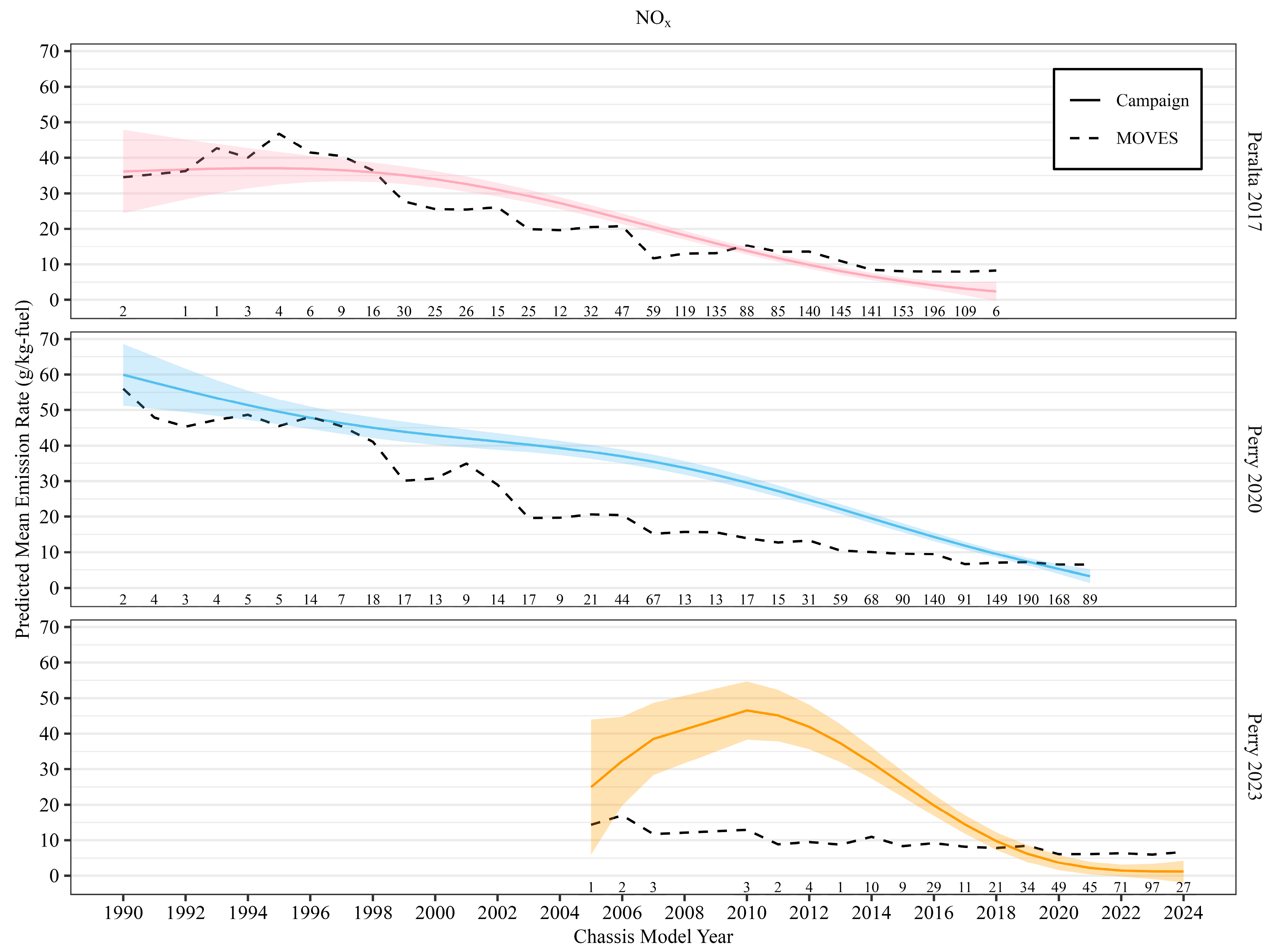Atmosphere 16 01244 g007 Atmosphere 16 01244 g007
