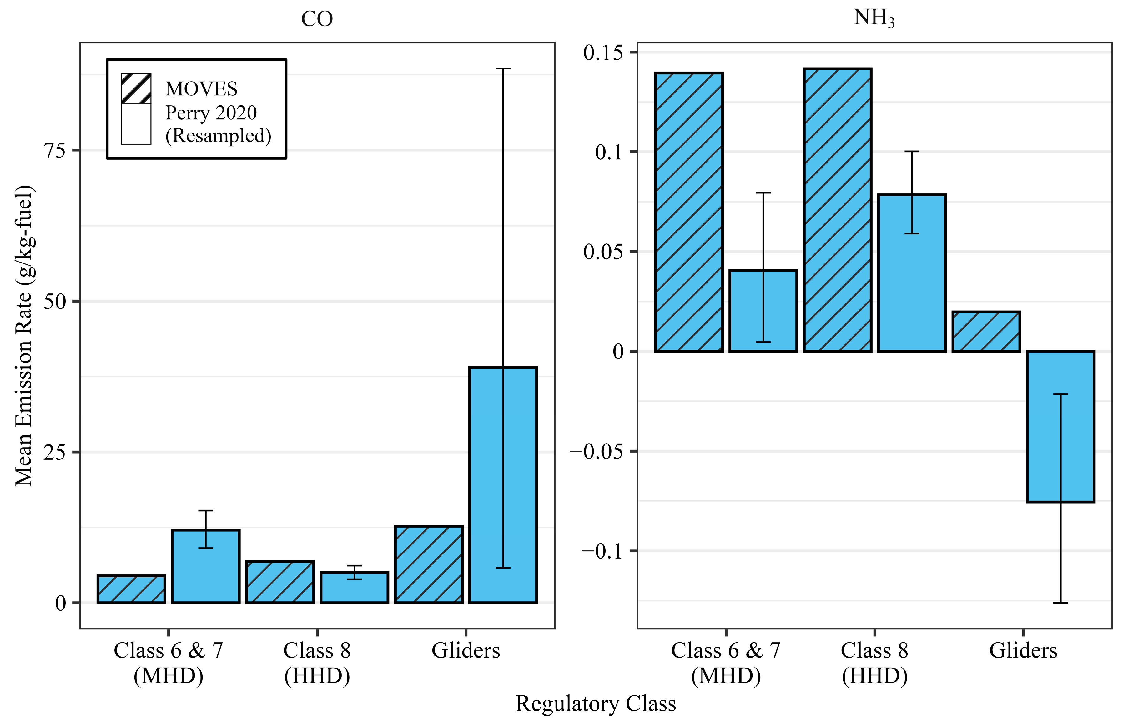 Atmosphere 16 01244 g010 Atmosphere 16 01244 g010