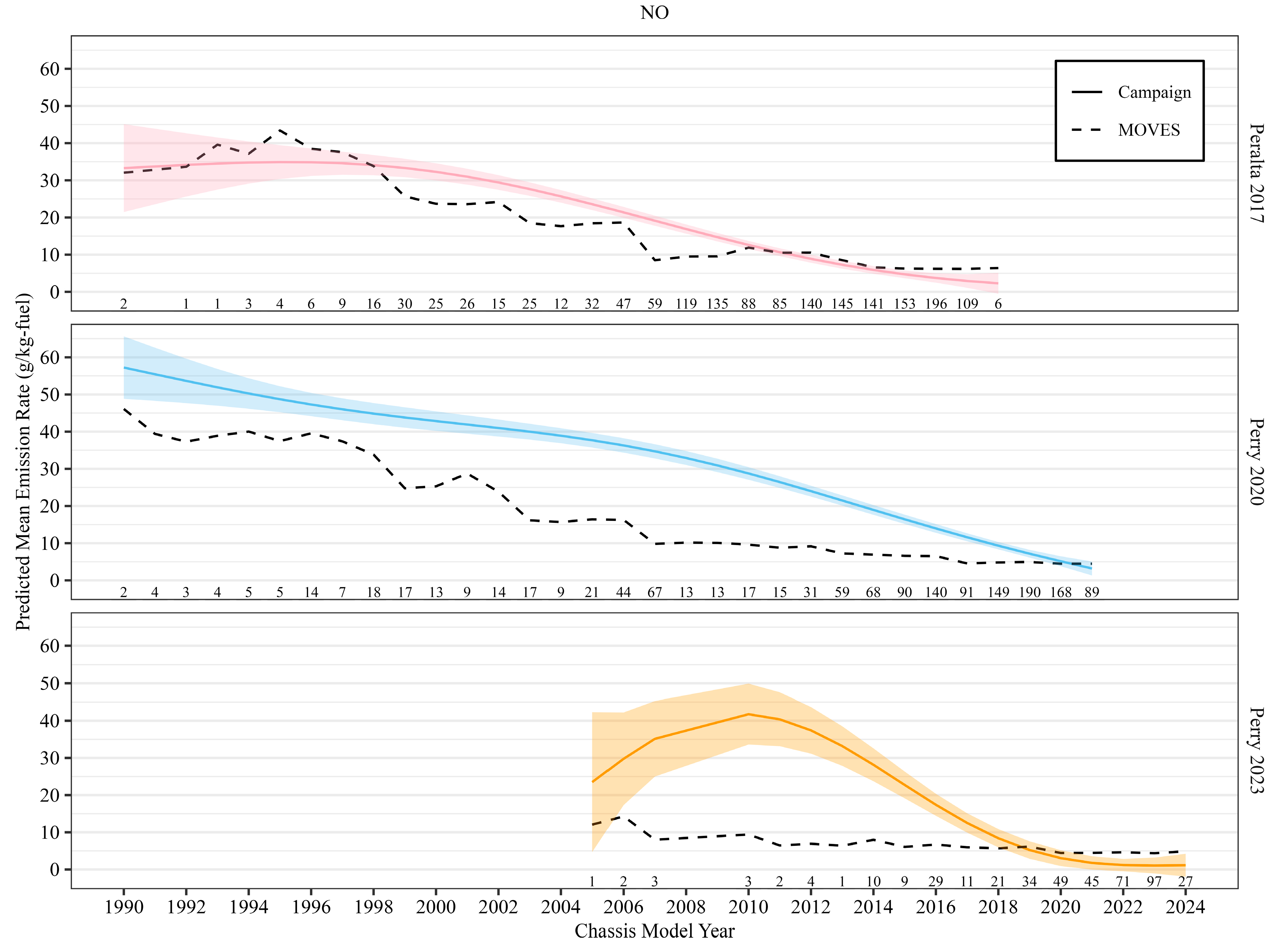 Atmosphere 16 01244 g0a2 Atmosphere 16 01244 g0a2