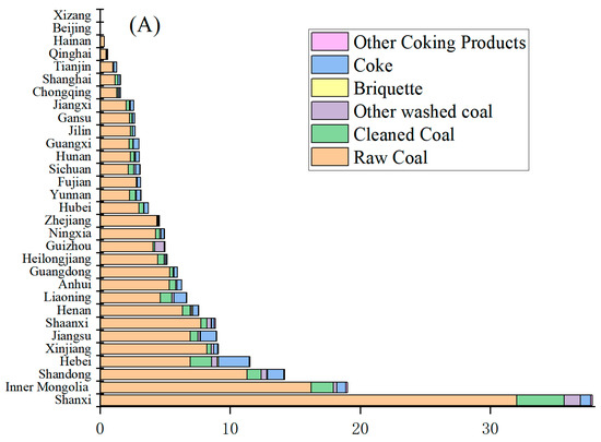 atmosphere adidas ZX 750 HD Cloud White Signal Green Men's - FV8490 - US