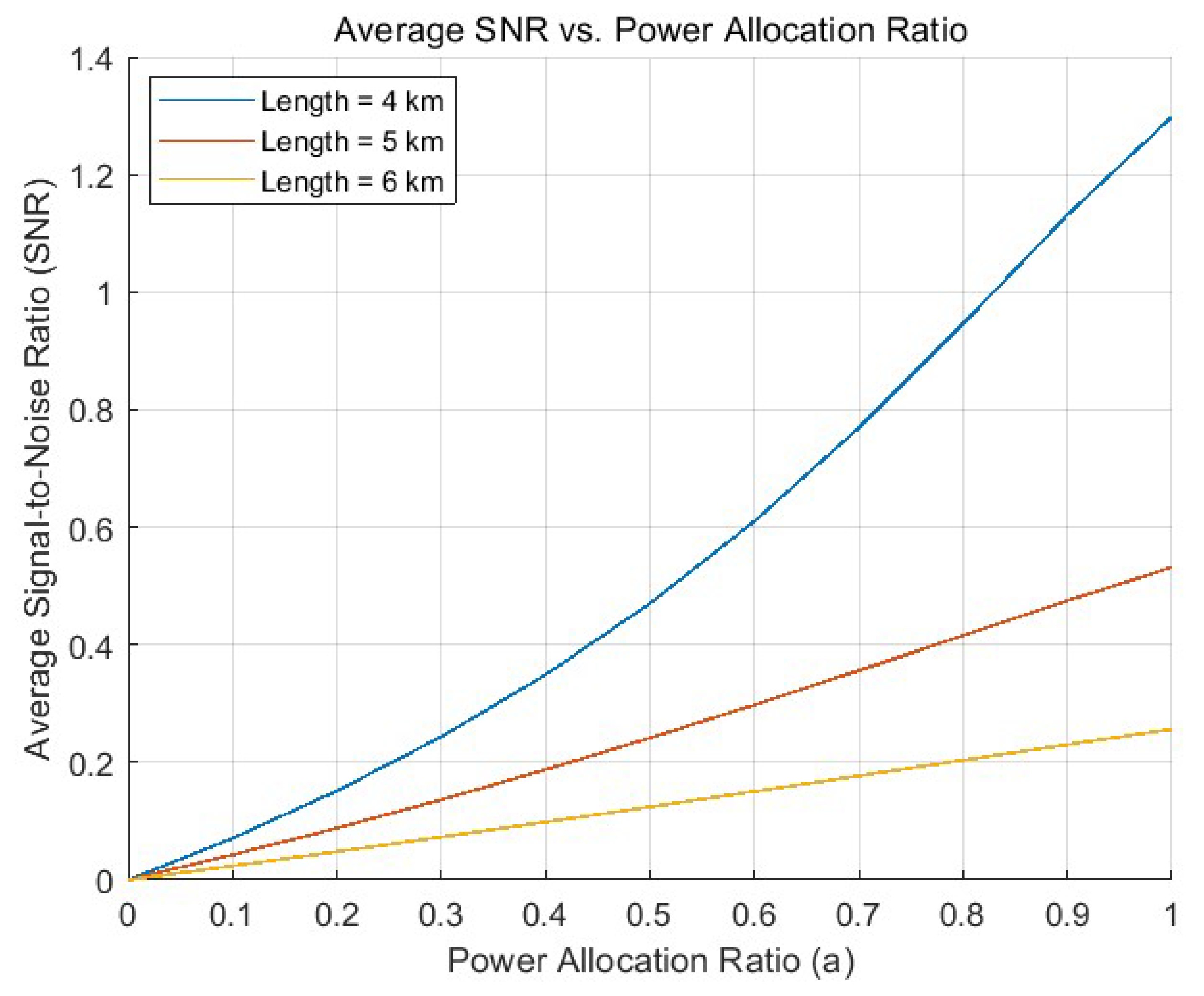 Atmosphere 16 01249 g003 Atmosphere 16 01249 g003
