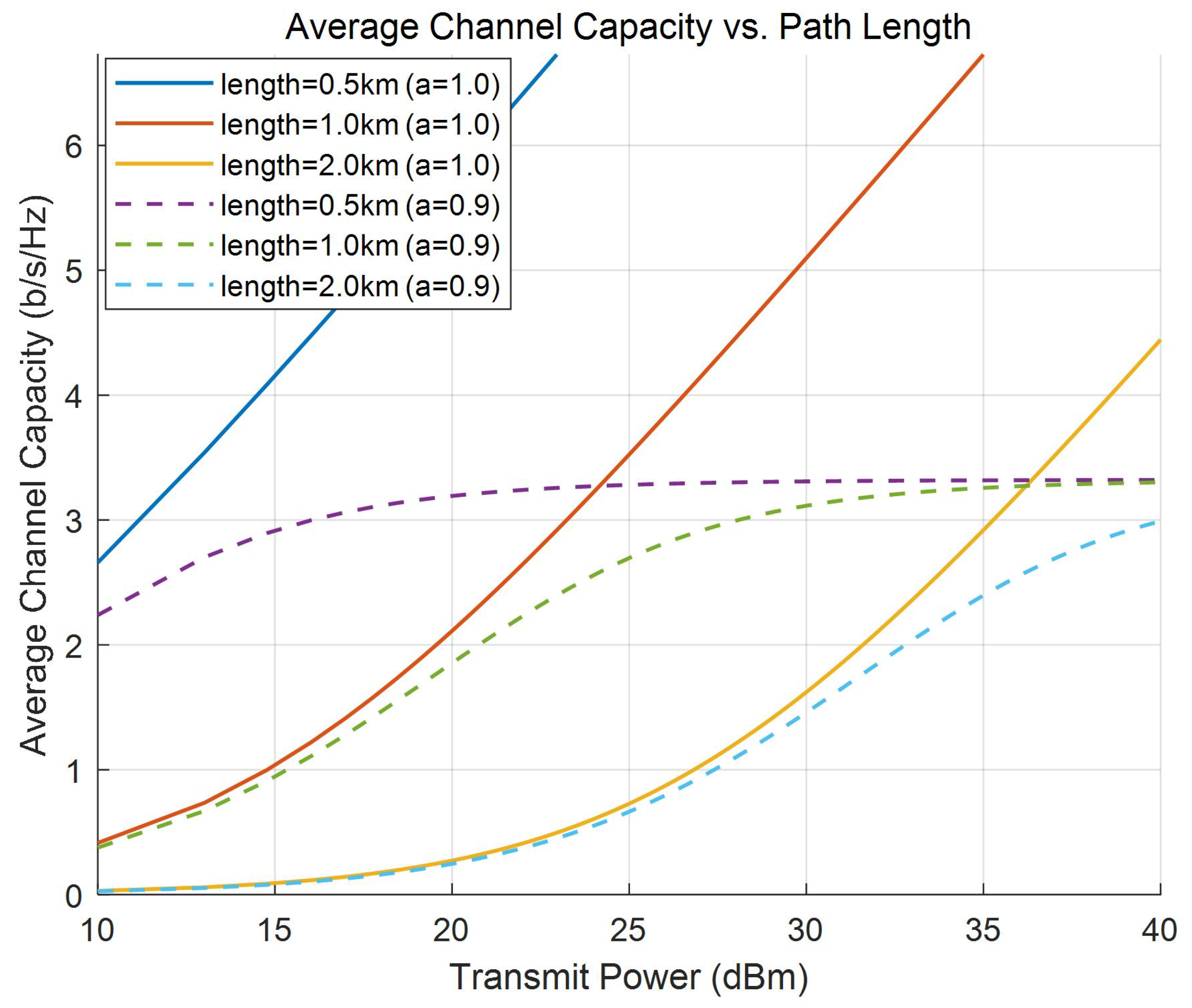 Atmosphere 16 01249 g004 Atmosphere 16 01249 g004
