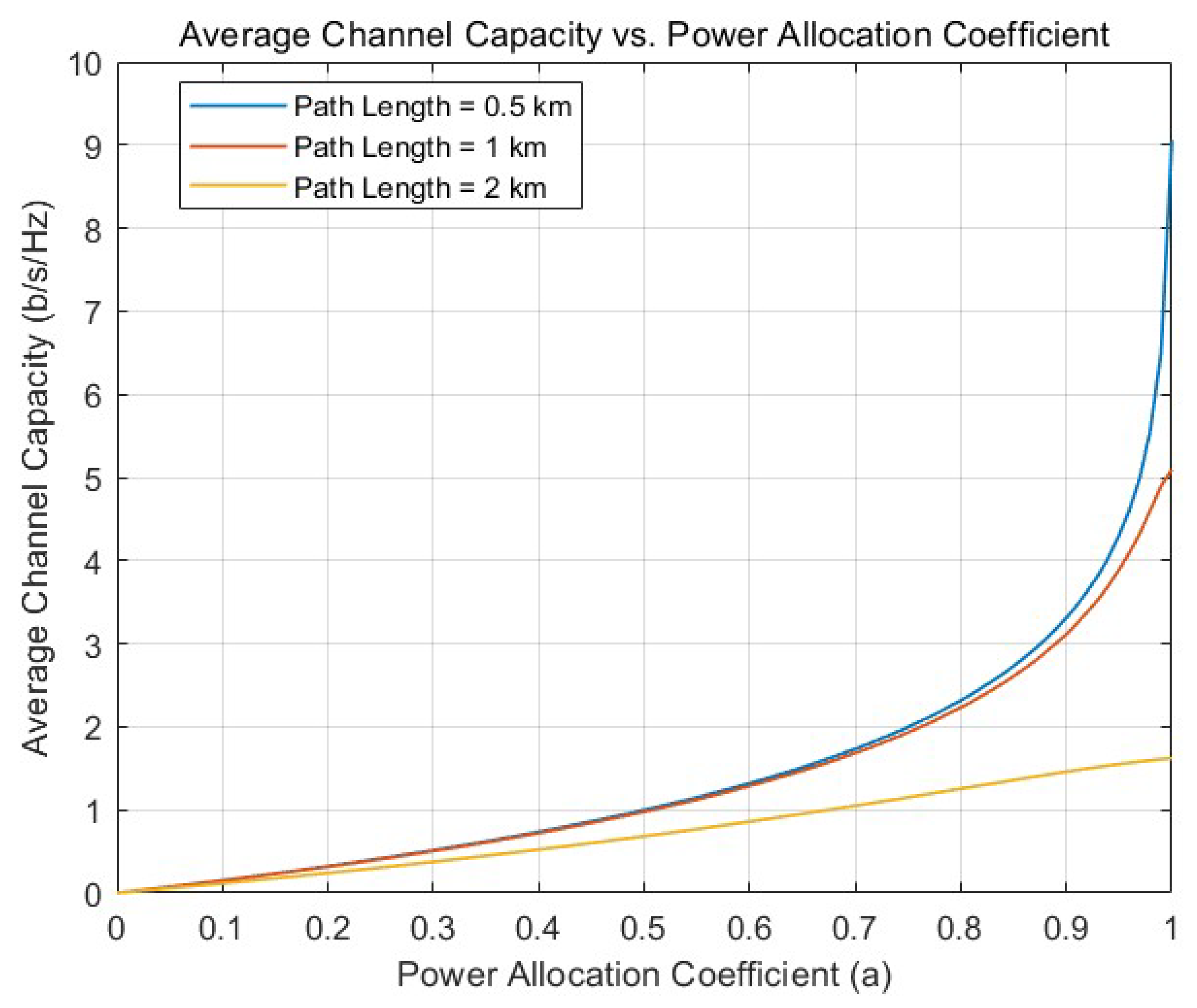 Atmosphere 16 01249 g005 Atmosphere 16 01249 g005