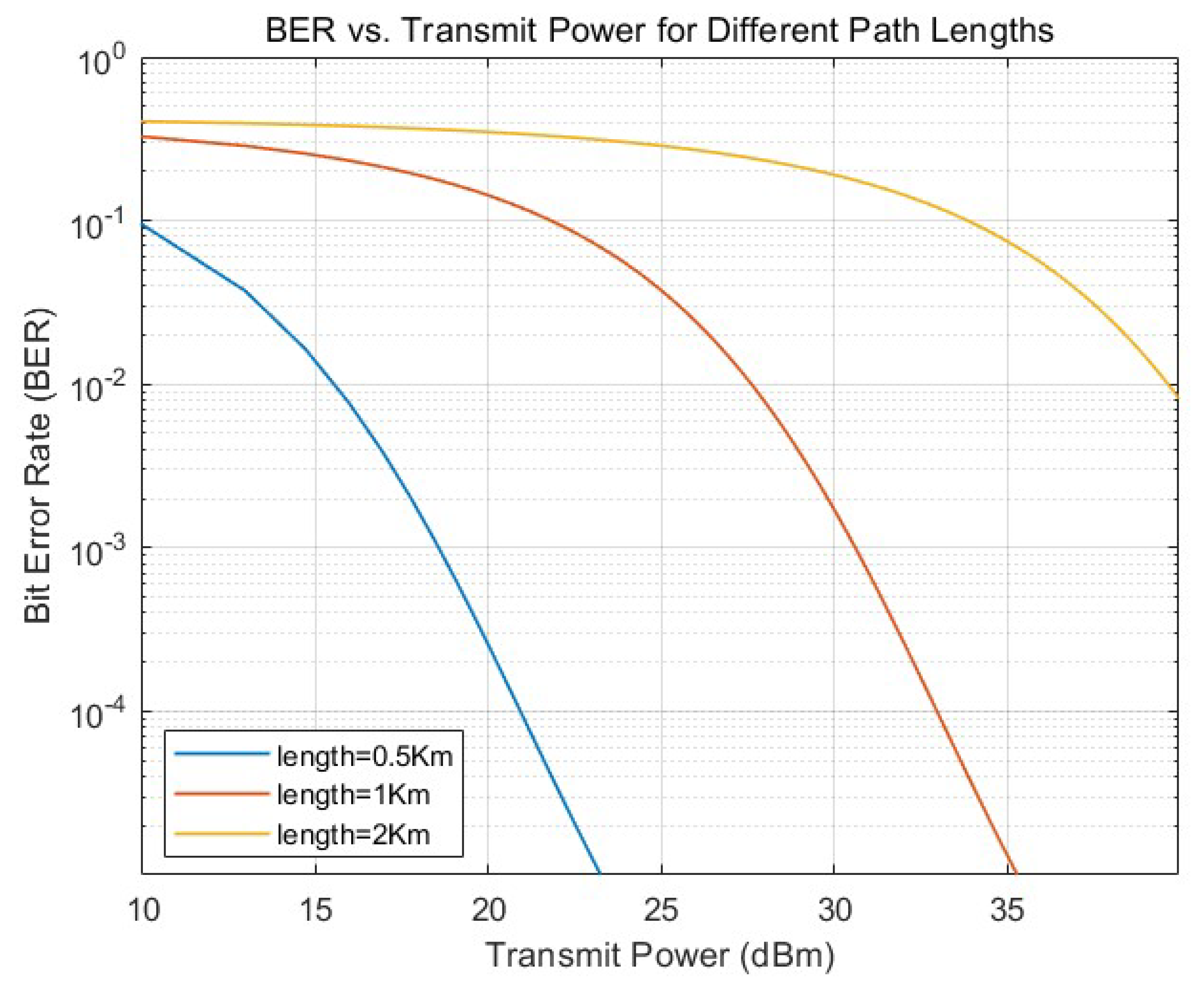Atmosphere 16 01249 g006 Atmosphere 16 01249 g006