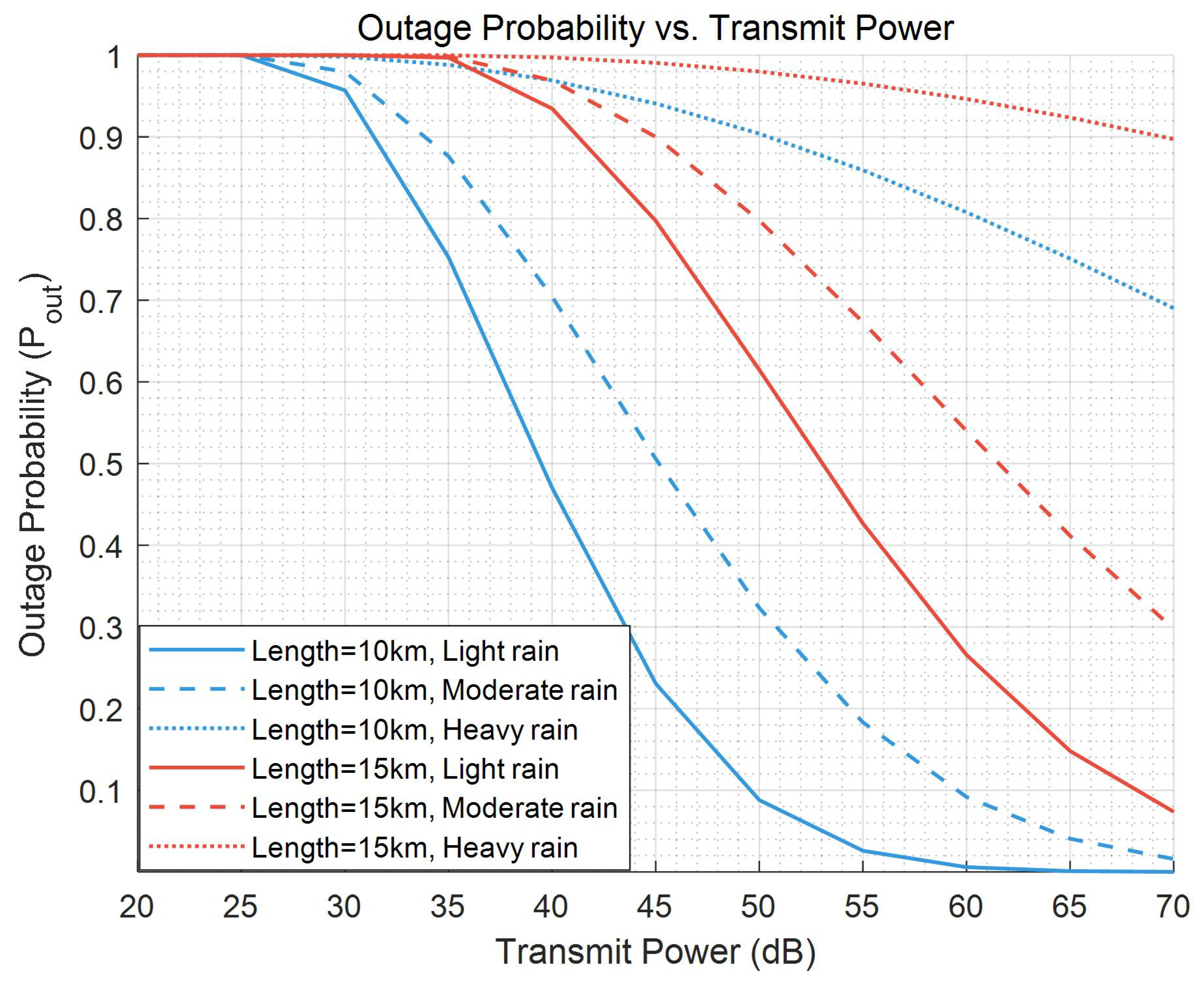 Atmosphere 16 01249 g007 Atmosphere 16 01249 g007