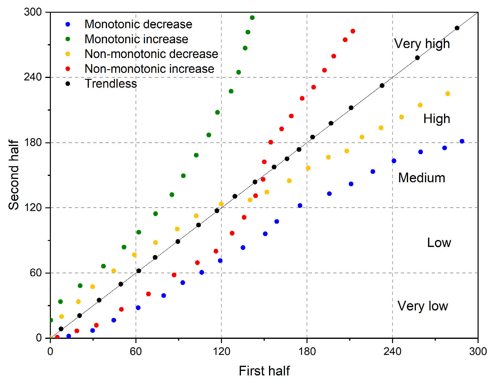 Atmosphere 16 01250 g002