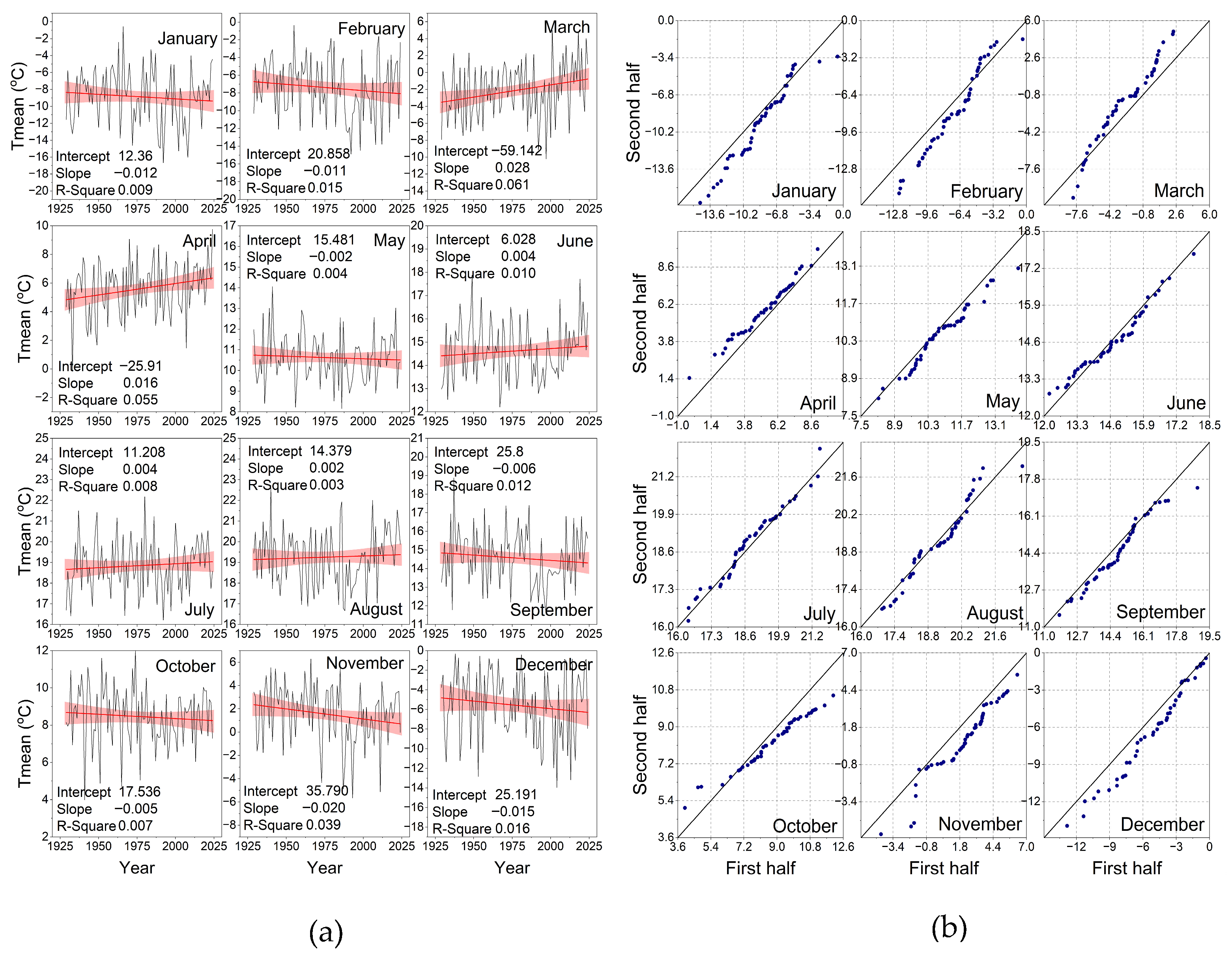 Atmosphere 16 01250 g007