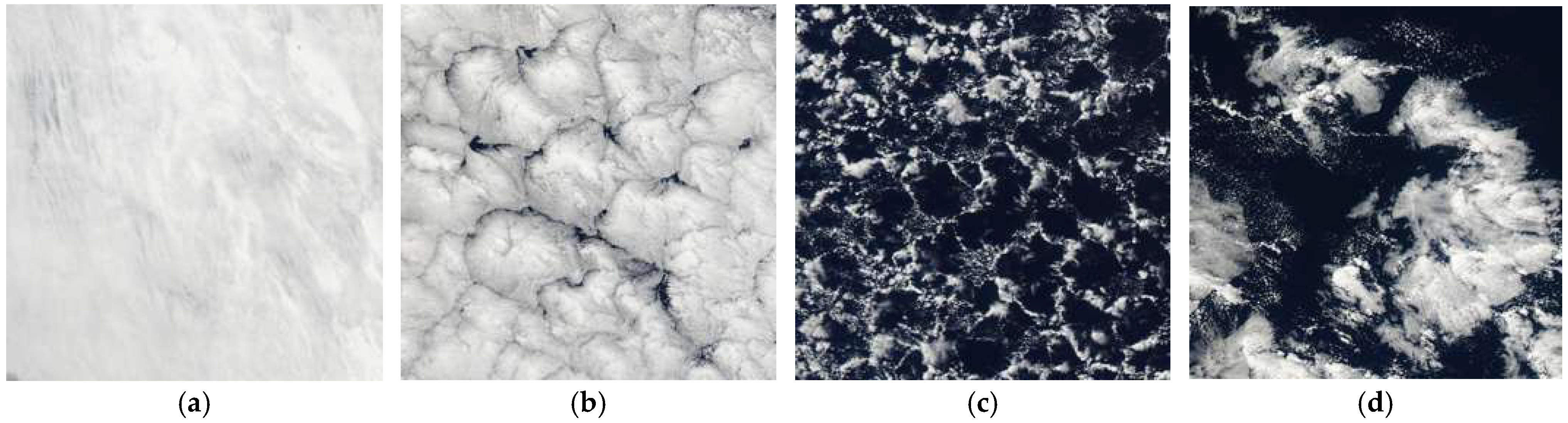 Atmosphere 16 01252 g001 Atmosphere 16 01252 g001