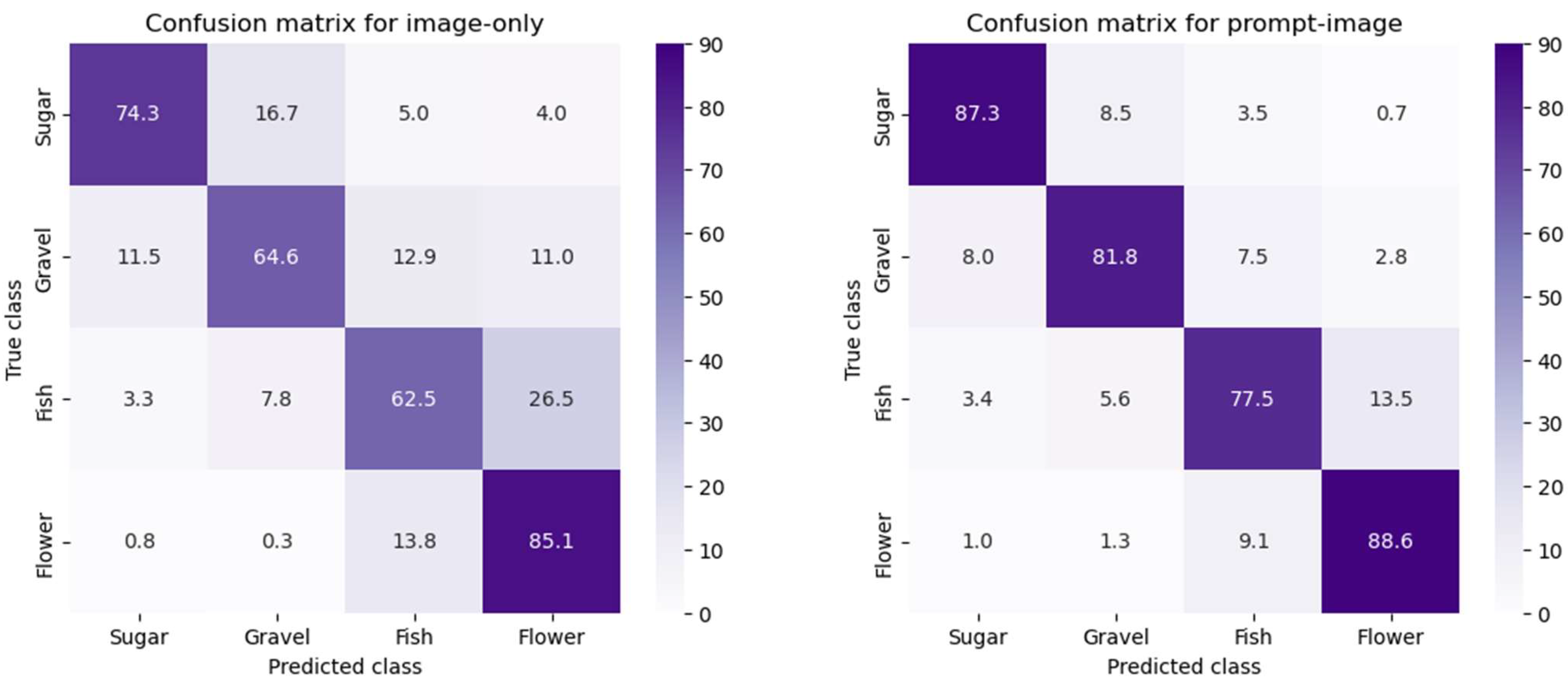 Atmosphere 16 01252 g003 Atmosphere 16 01252 g003