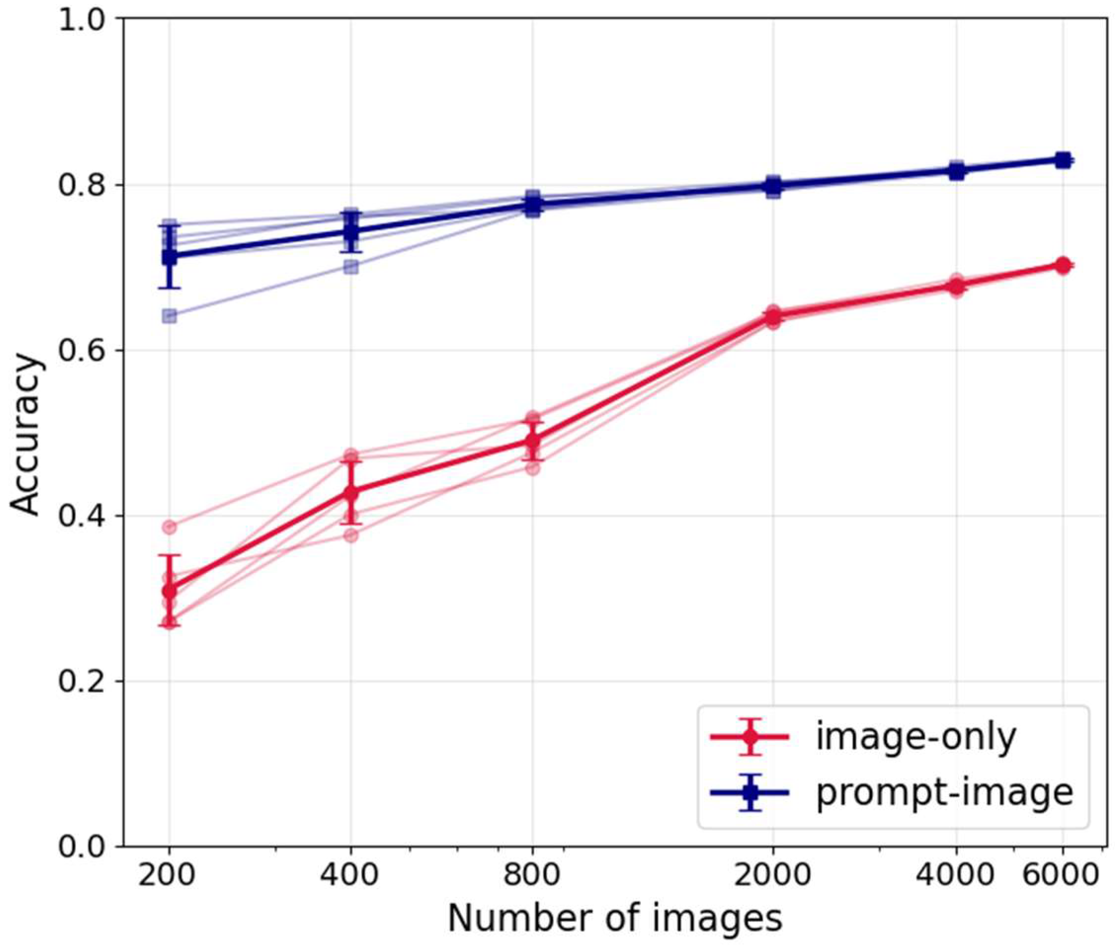 Atmosphere 16 01252 g004 Atmosphere 16 01252 g004
