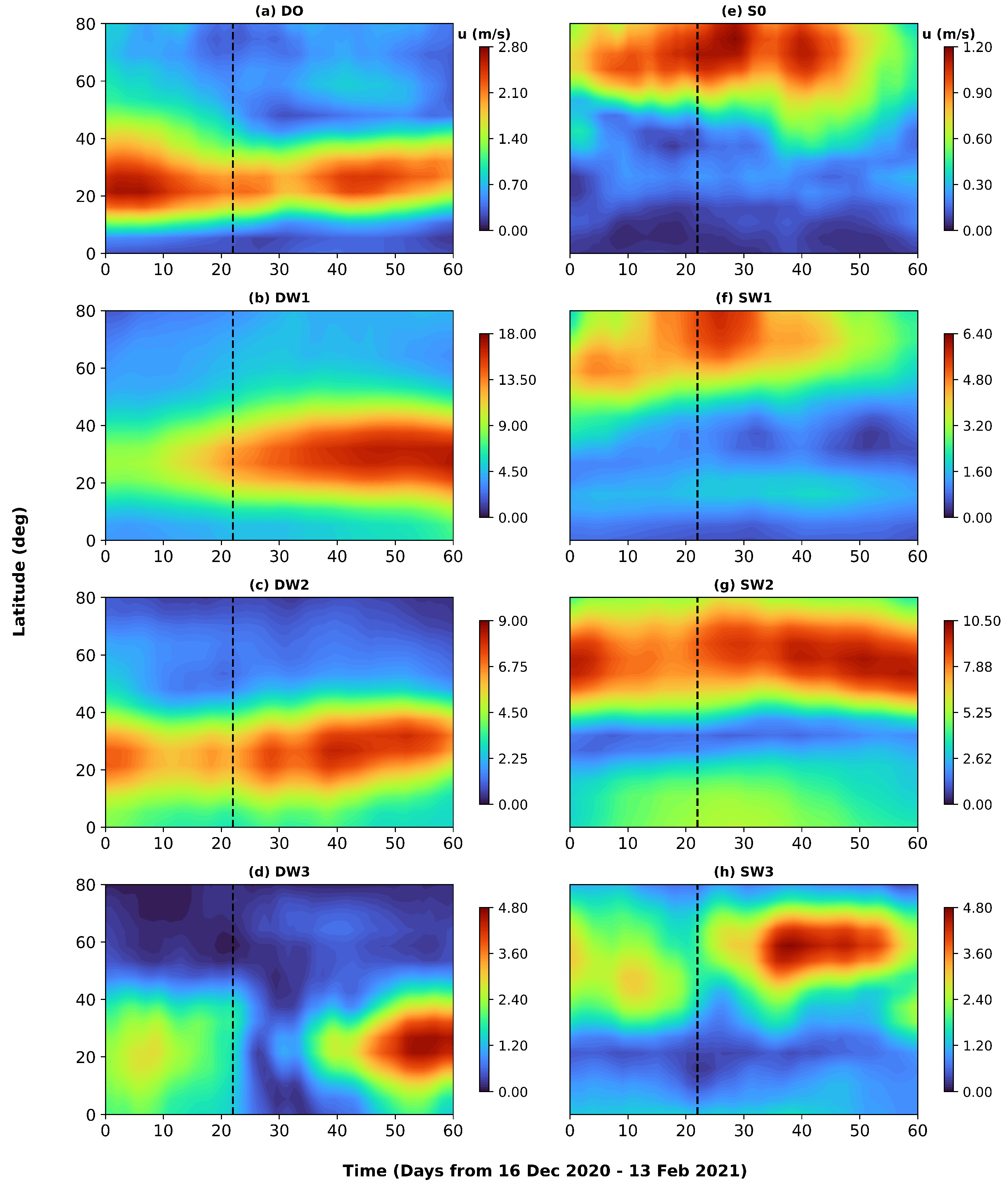 Atmosphere 16 01254 g004 Atmosphere 16 01254 g004