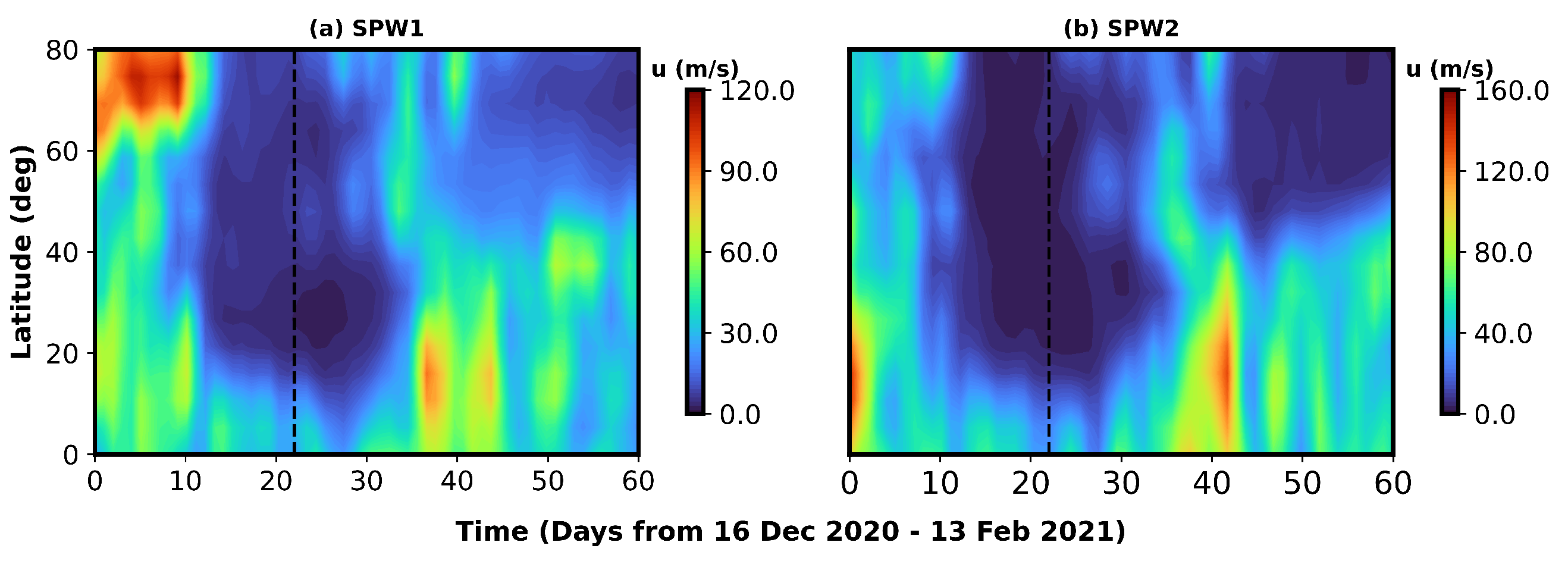 Atmosphere 16 01254 g0a1 Atmosphere 16 01254 g0a1