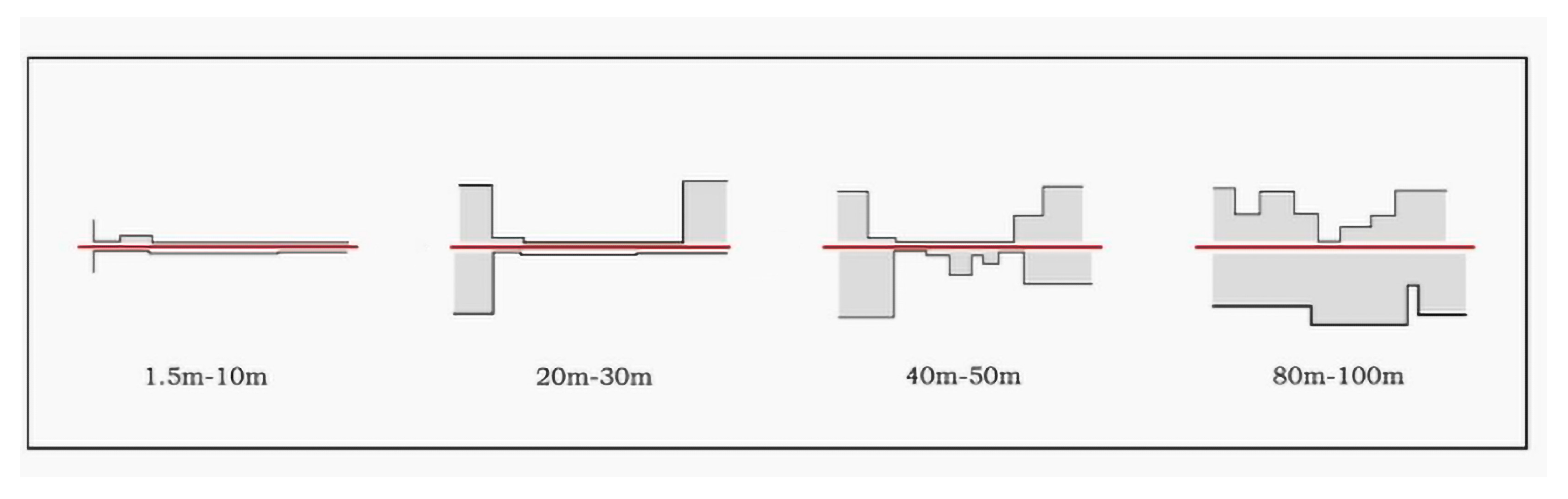 Atmosphere 16 01255 g003