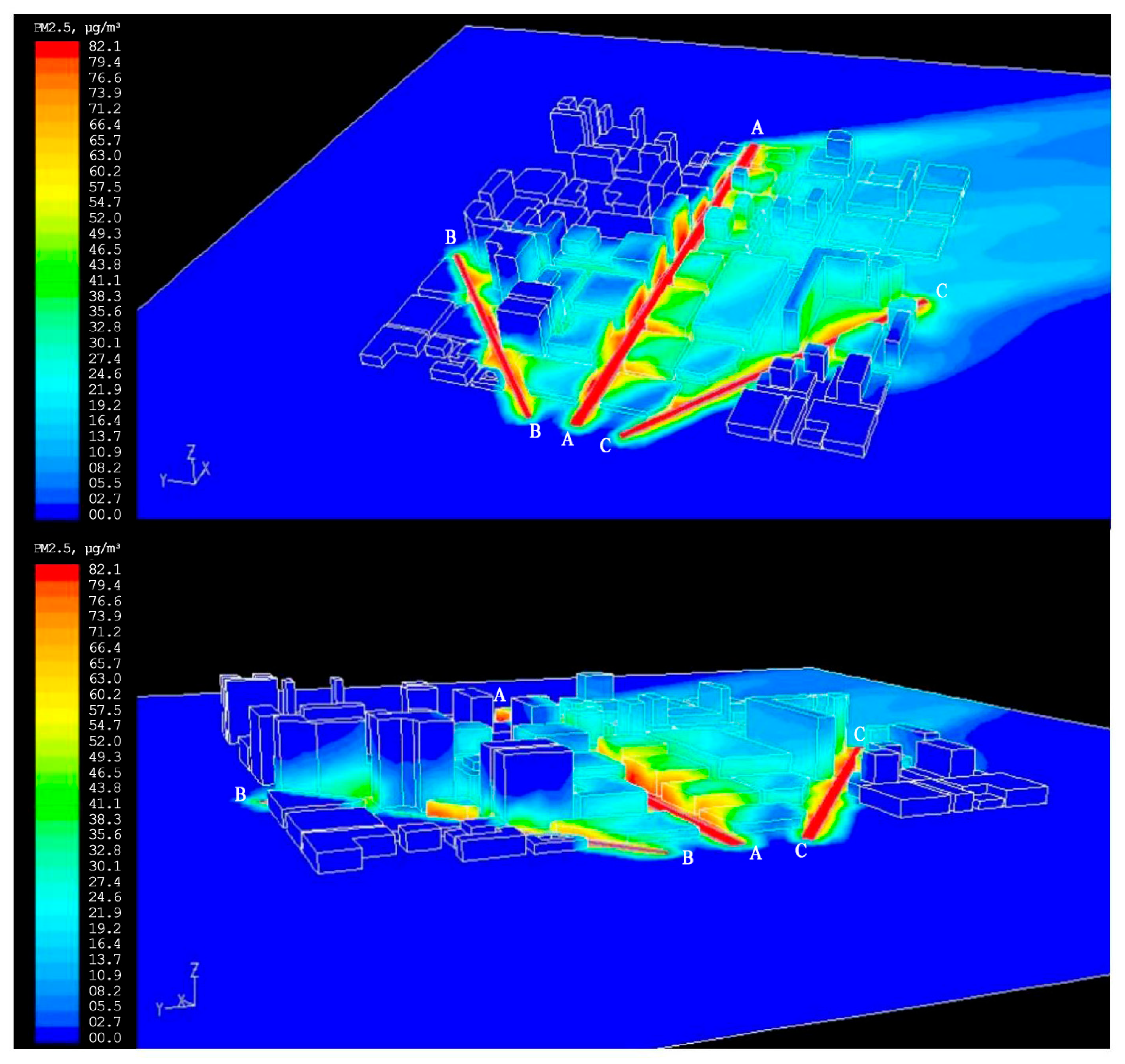 Atmosphere 16 01255 g005
