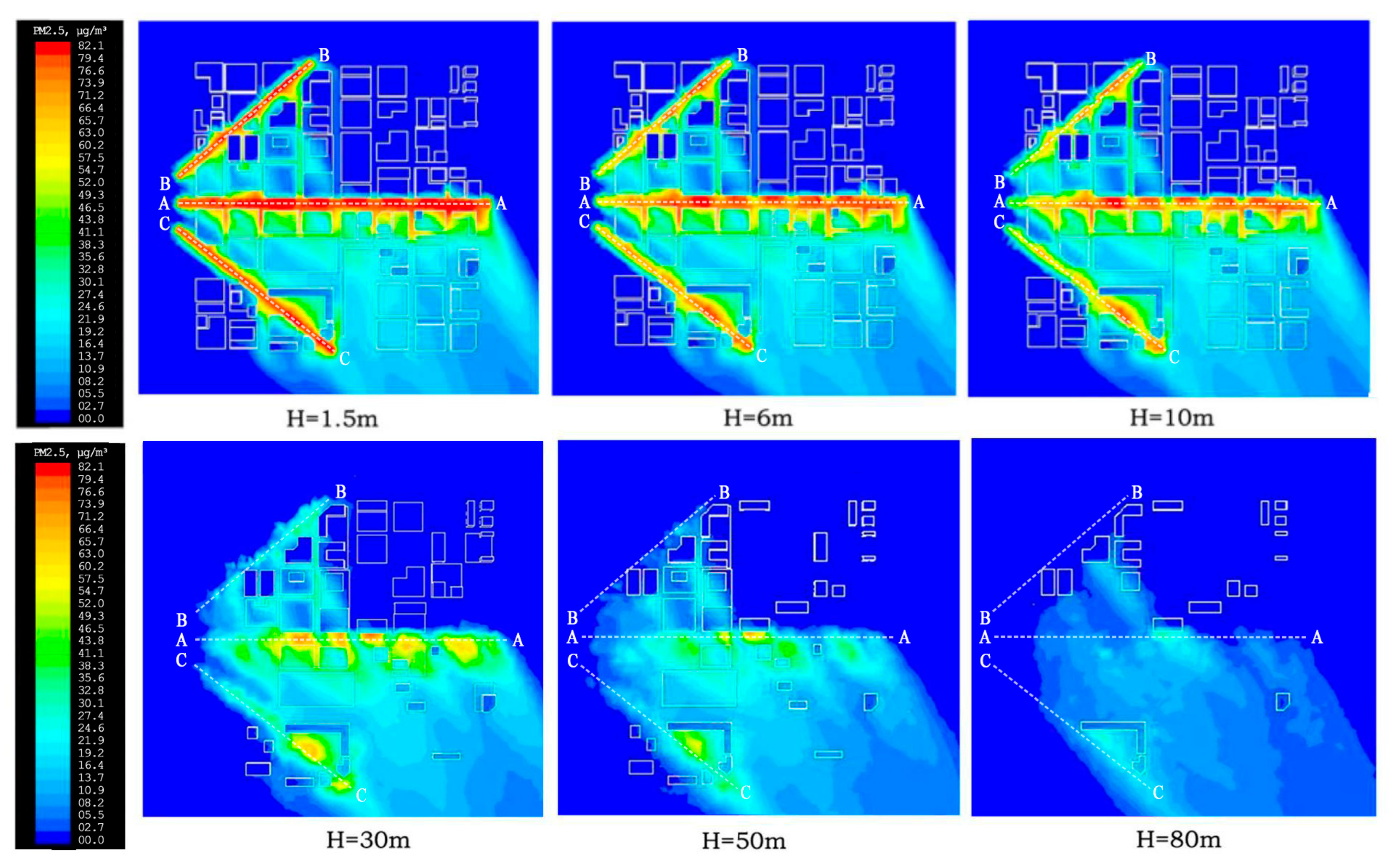 Atmosphere 16 01255 g007