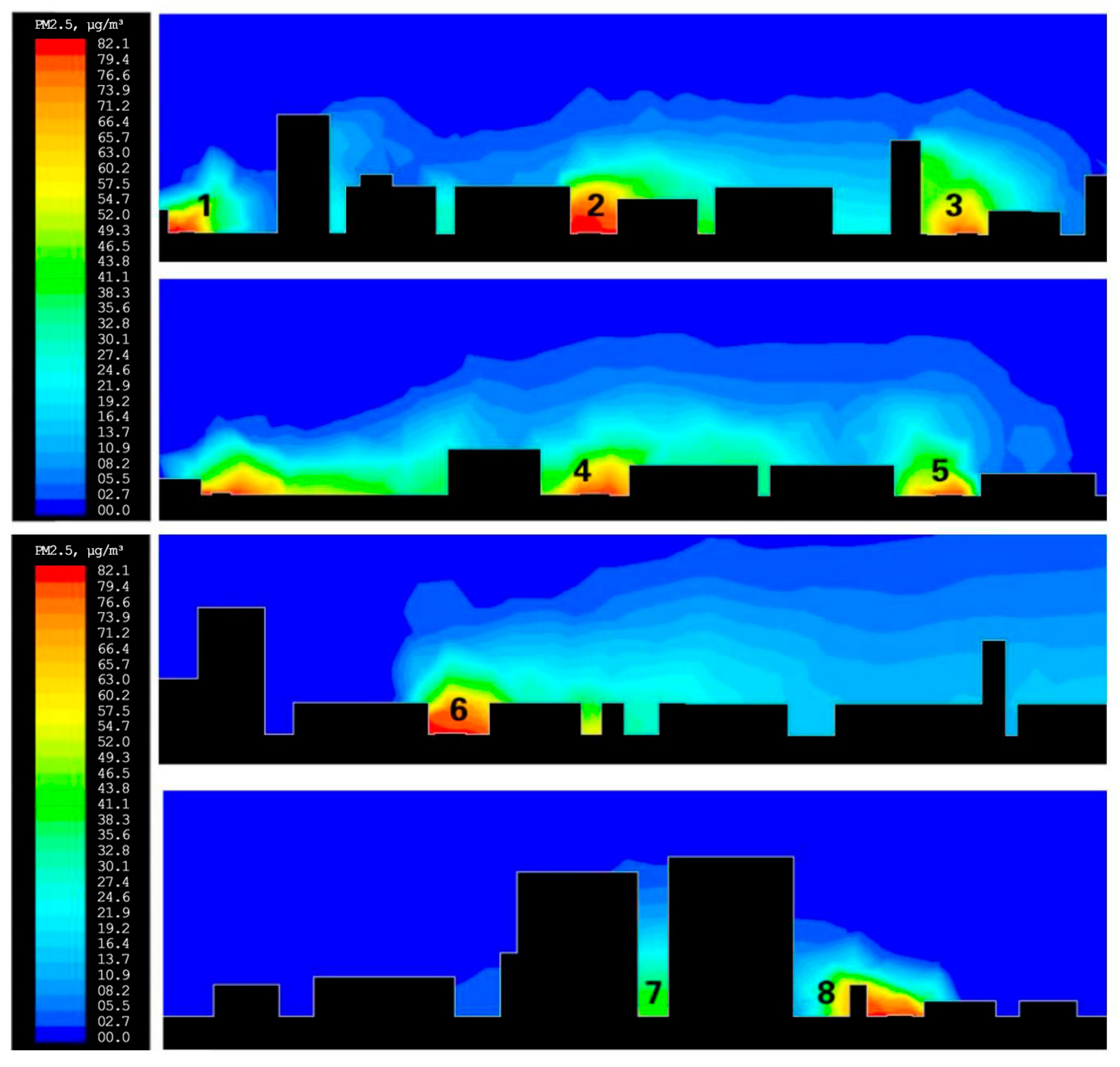 Atmosphere 16 01255 g008