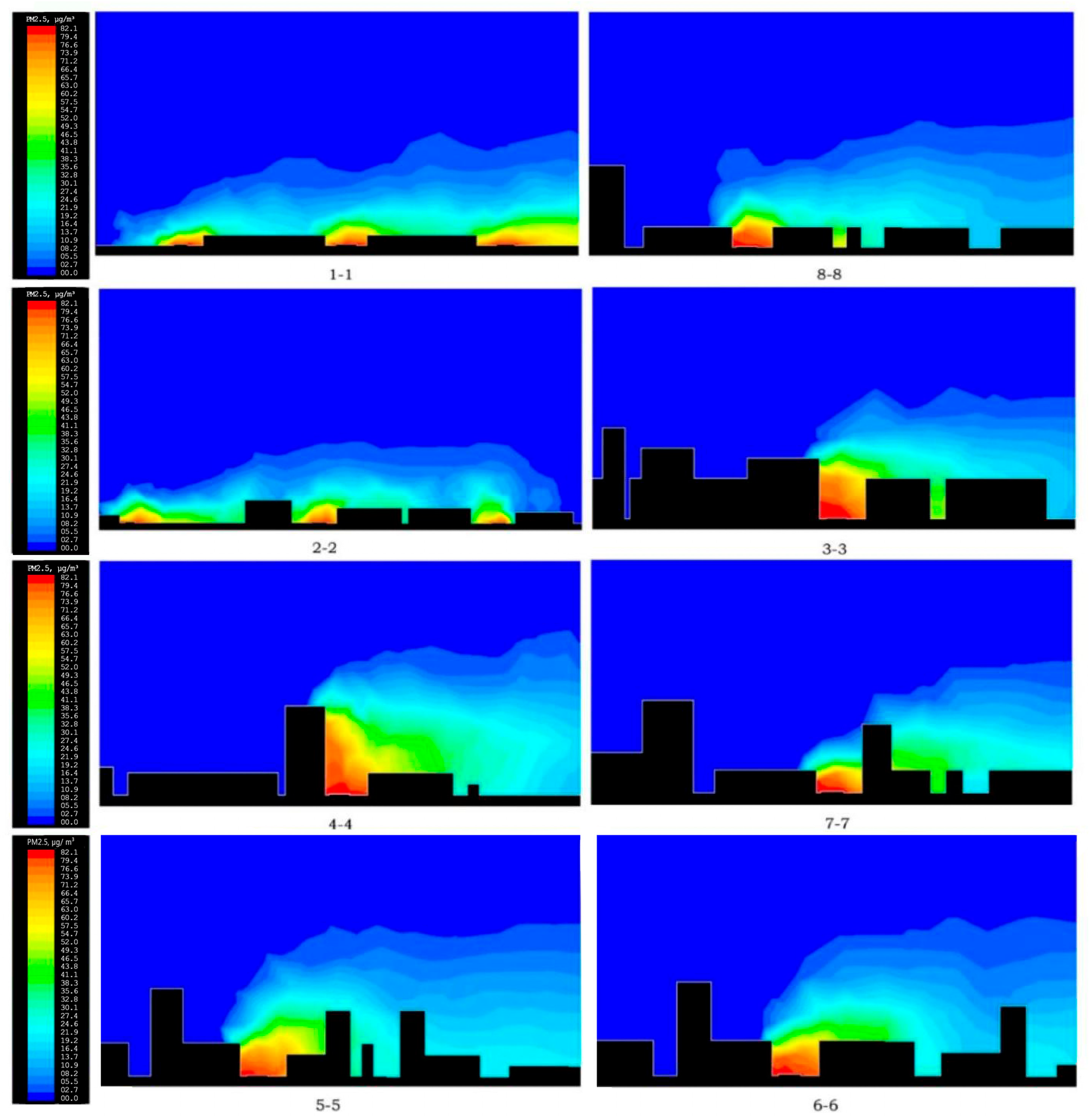 Atmosphere 16 01255 g009