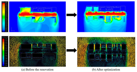 Research on Optimization of Urban Commercial District Layout Based