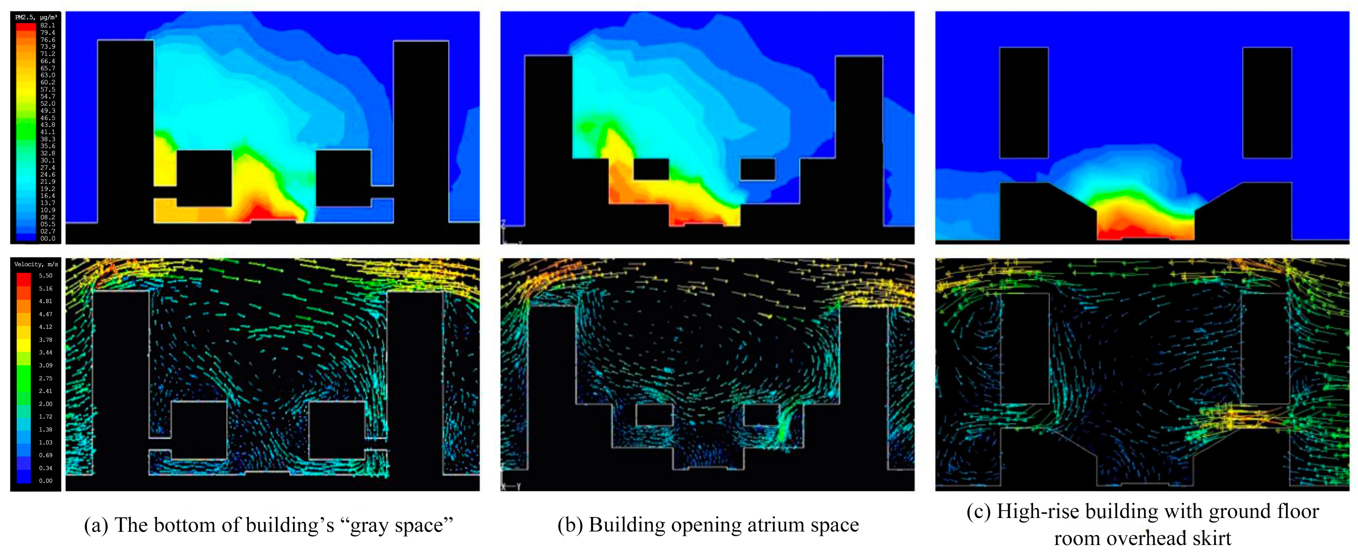 Atmosphere 16 01255 g013