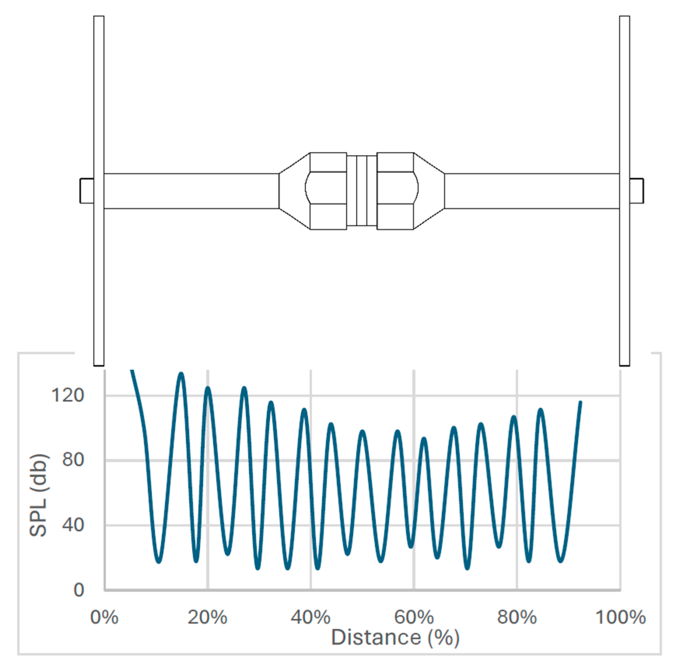 Atmosphere 16 01256 g004