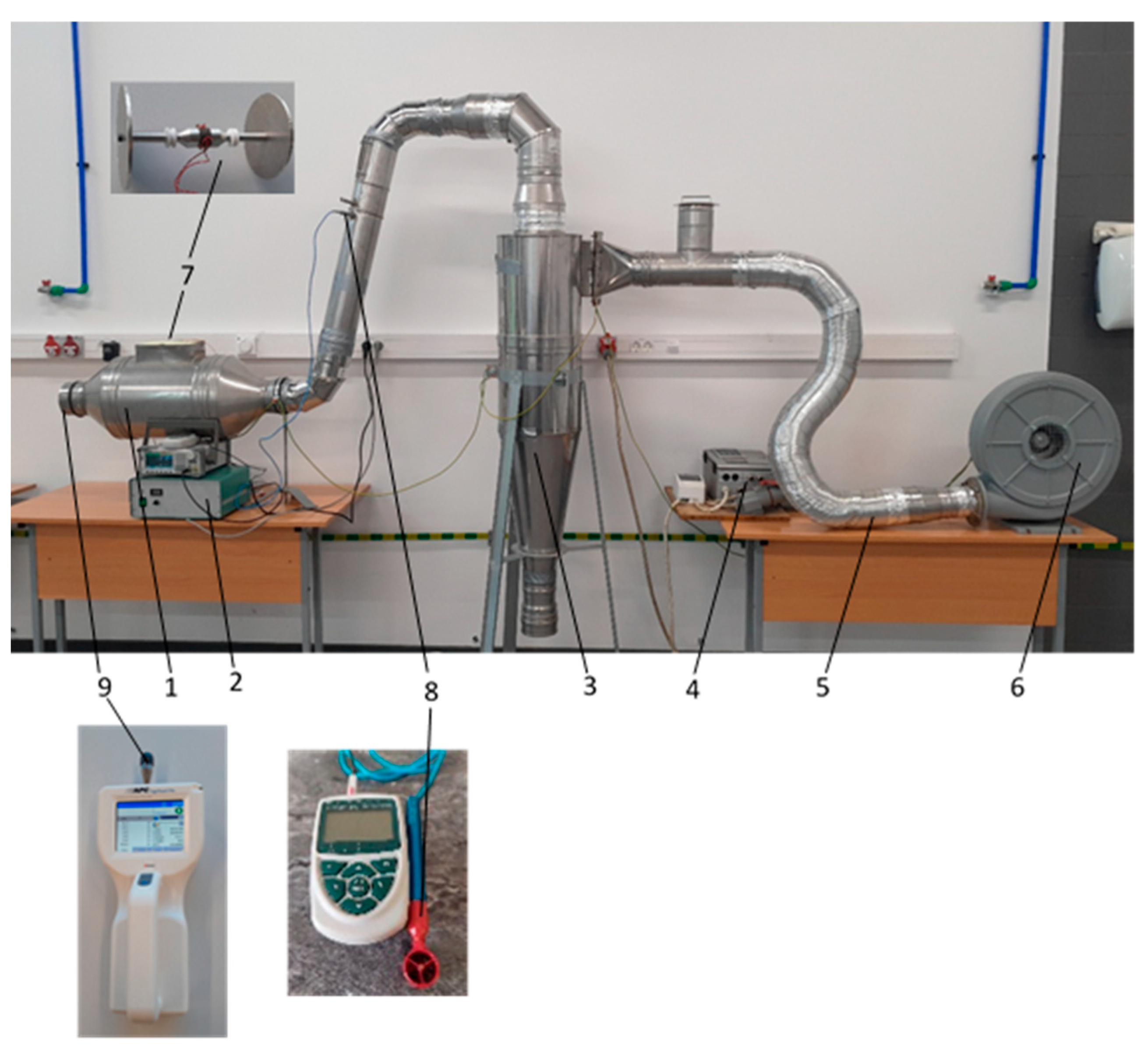 Atmosphere 16 01256 g005