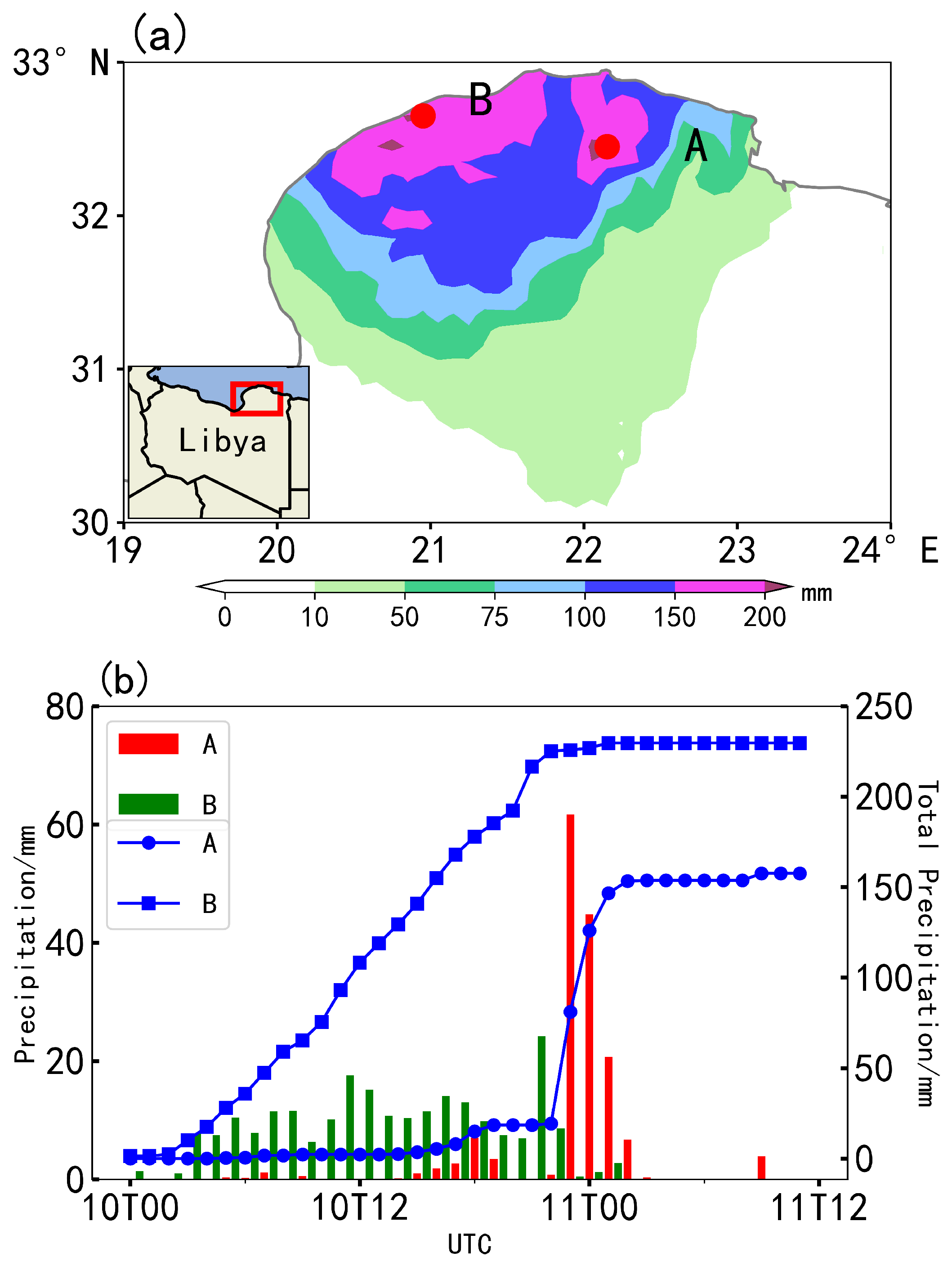 Atmosphere 16 01259 g001 Atmosphere 16 01259 g001