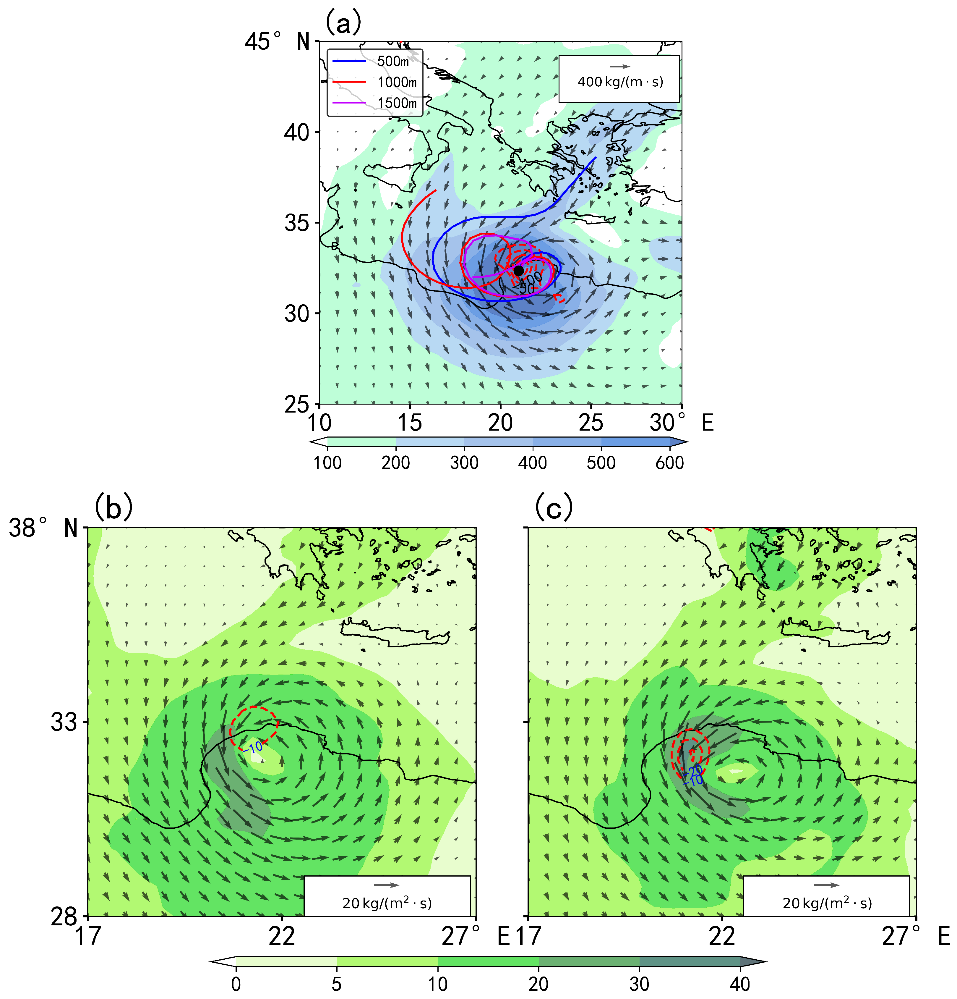 Atmosphere 16 01259 g005 Atmosphere 16 01259 g005