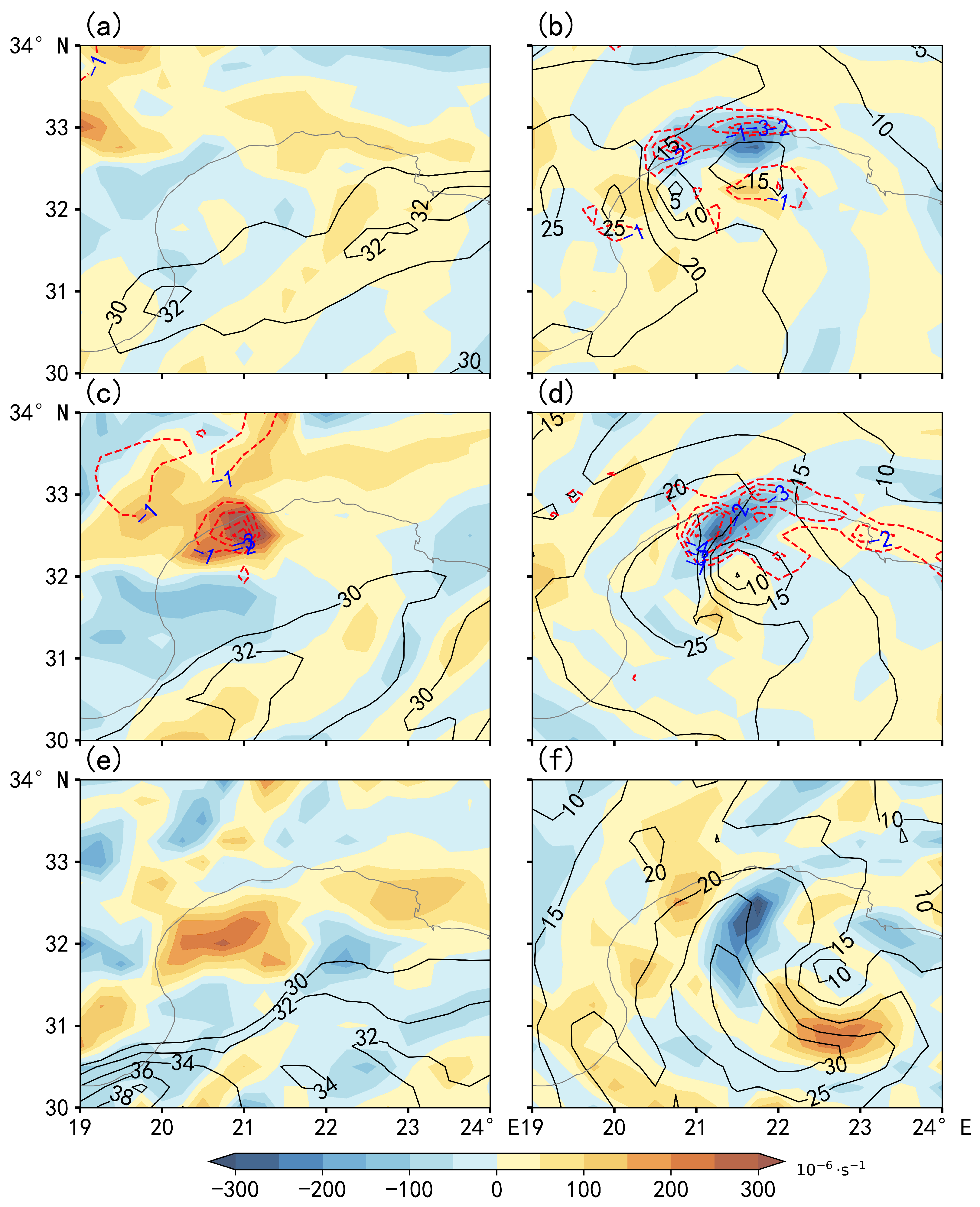 Atmosphere 16 01259 g006 Atmosphere 16 01259 g006