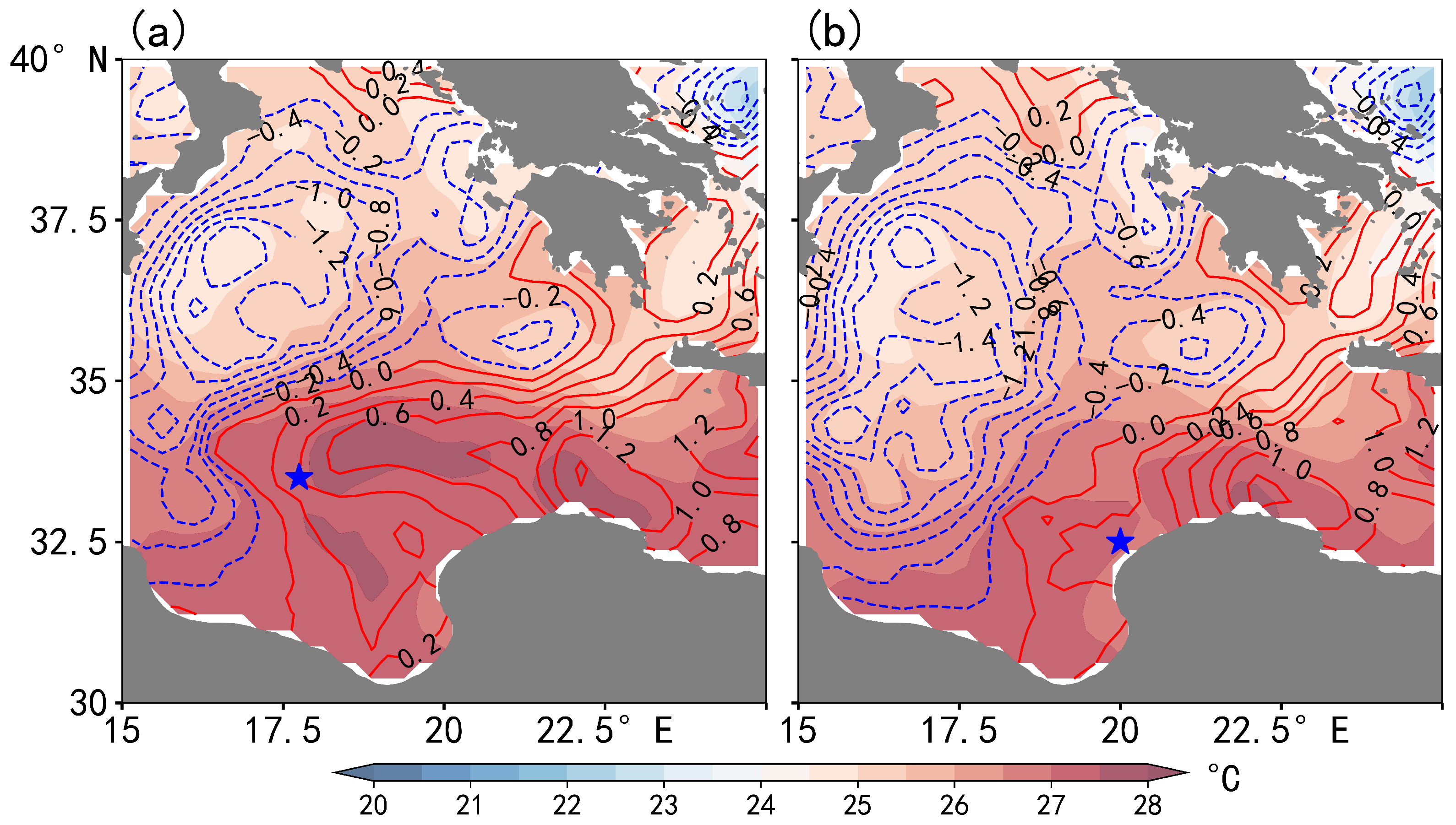 Atmosphere 16 01259 g010 Atmosphere 16 01259 g010