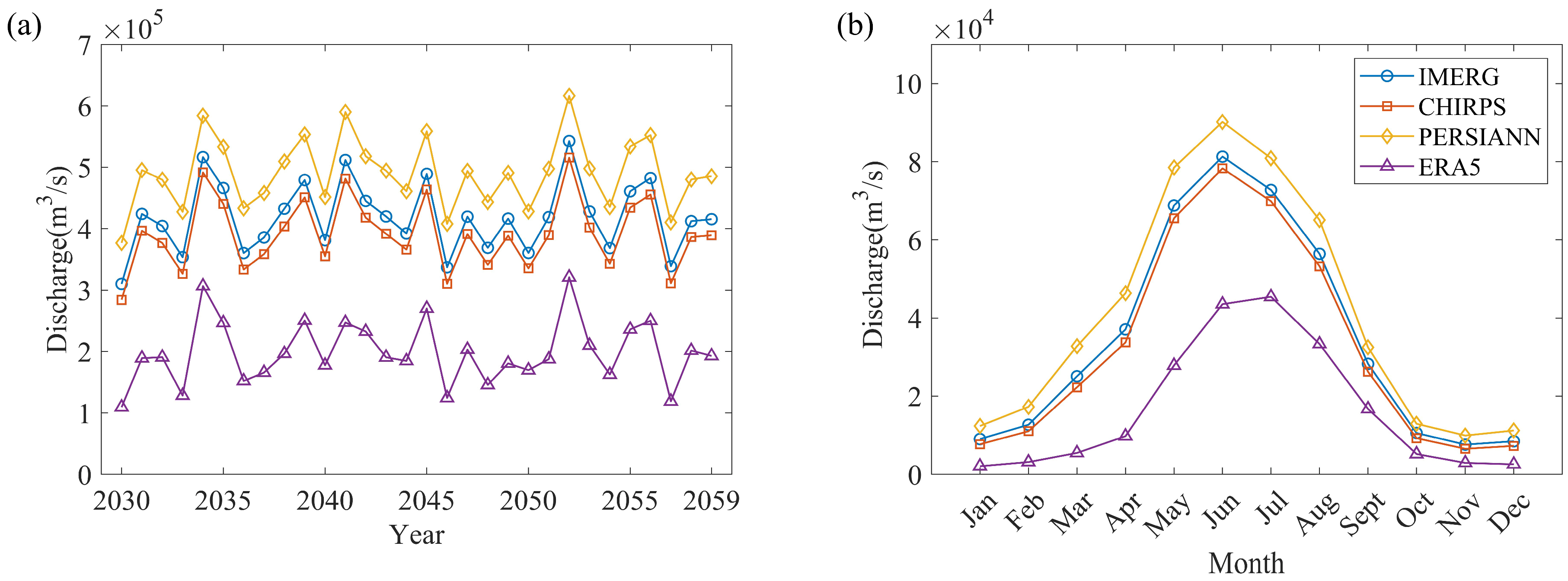 Atmosphere 16 01260 g009