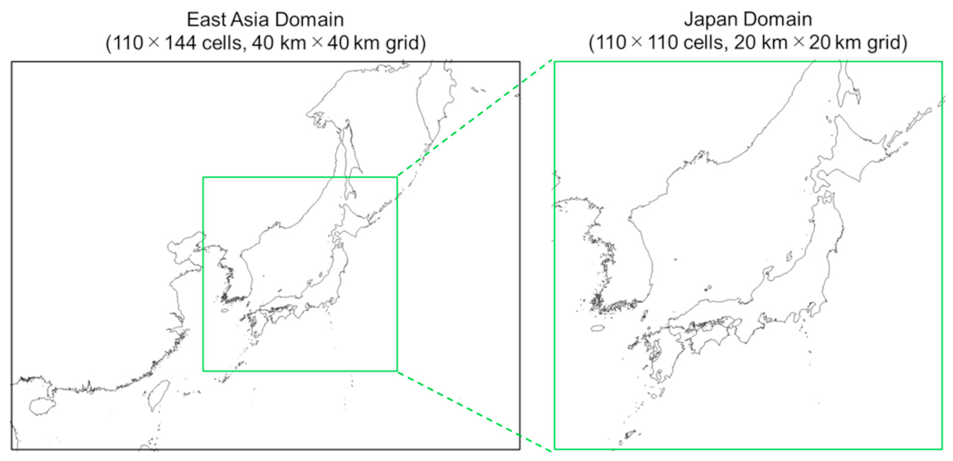 Atmosphere 16 01261 g001 Atmosphere 16 01261 g001