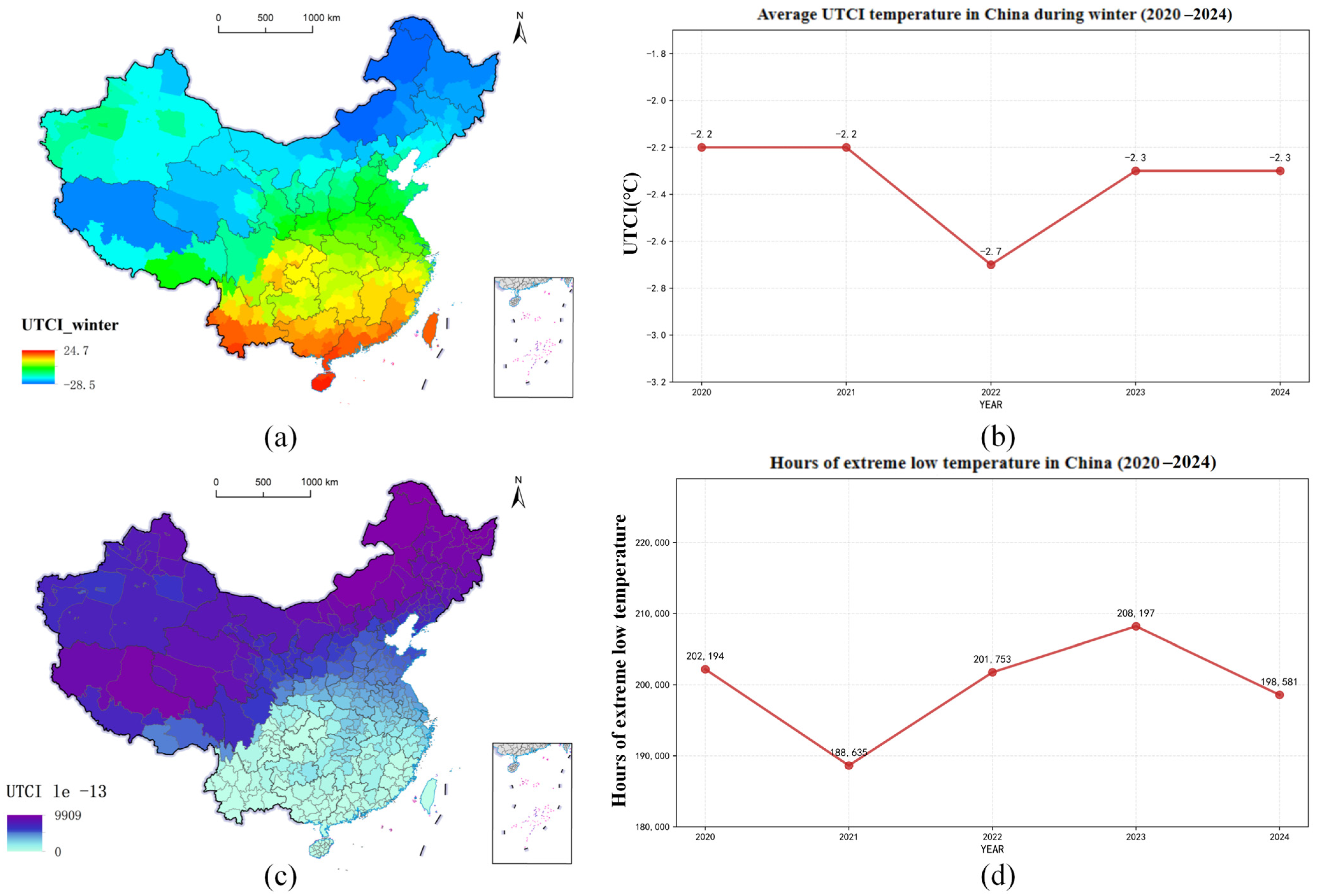 Atmosphere 16 01263 g004 Atmosphere 16 01263 g004