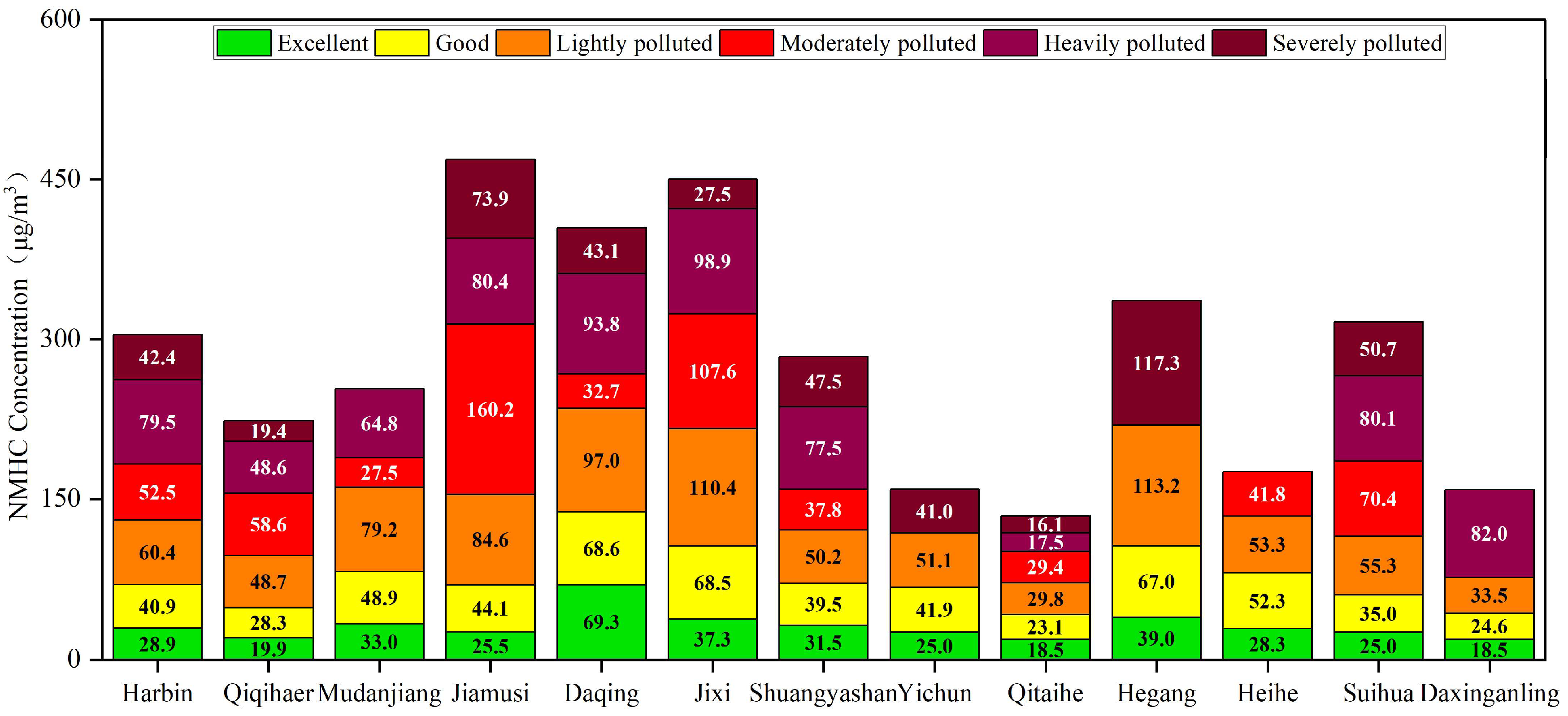 Atmosphere 16 01266 g012 Atmosphere 16 01266 g012