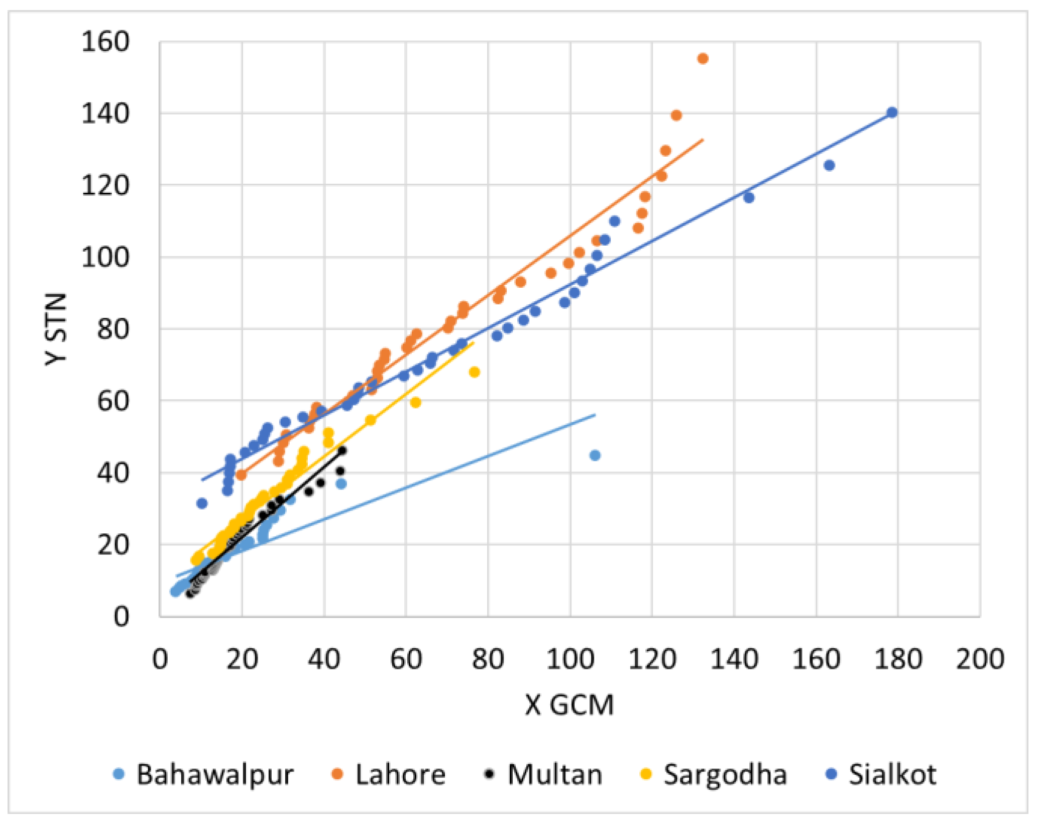 Atmosphere 16 01271 g009 Atmosphere 16 01271 g009