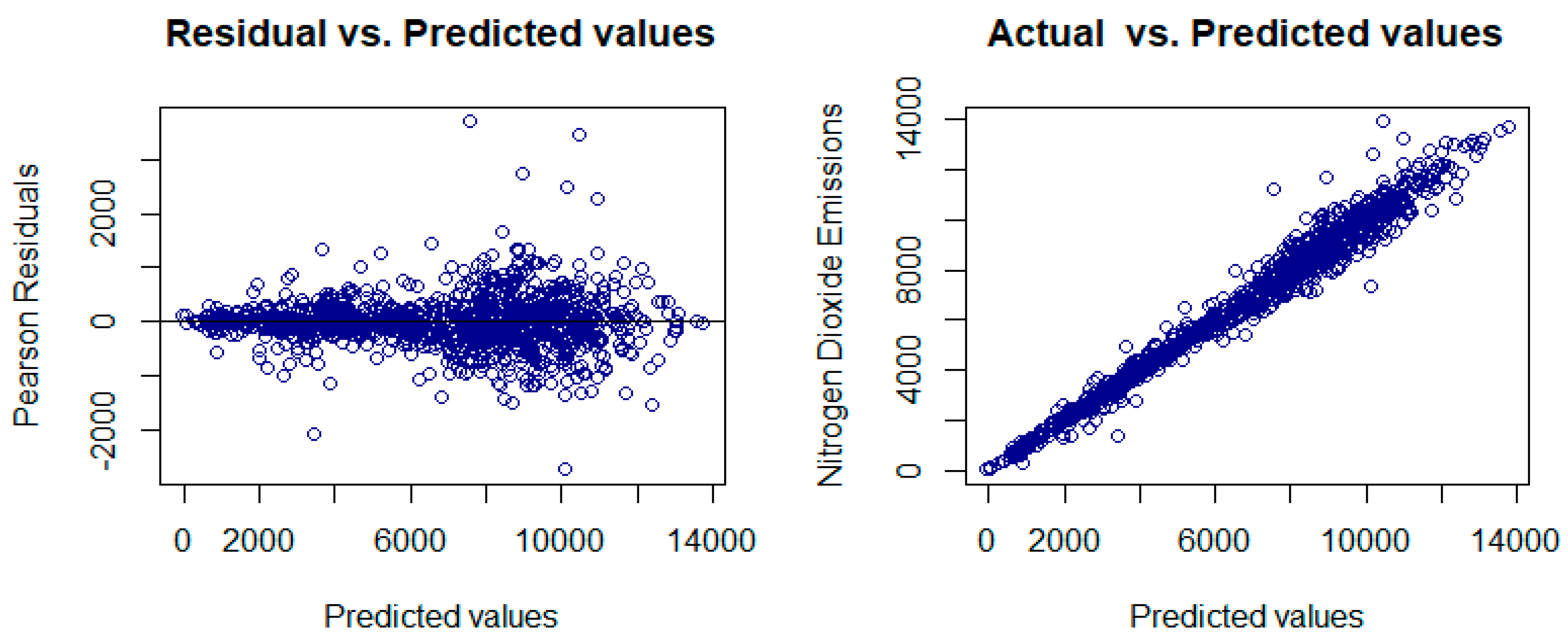 Atmosphere 16 01273 g005b