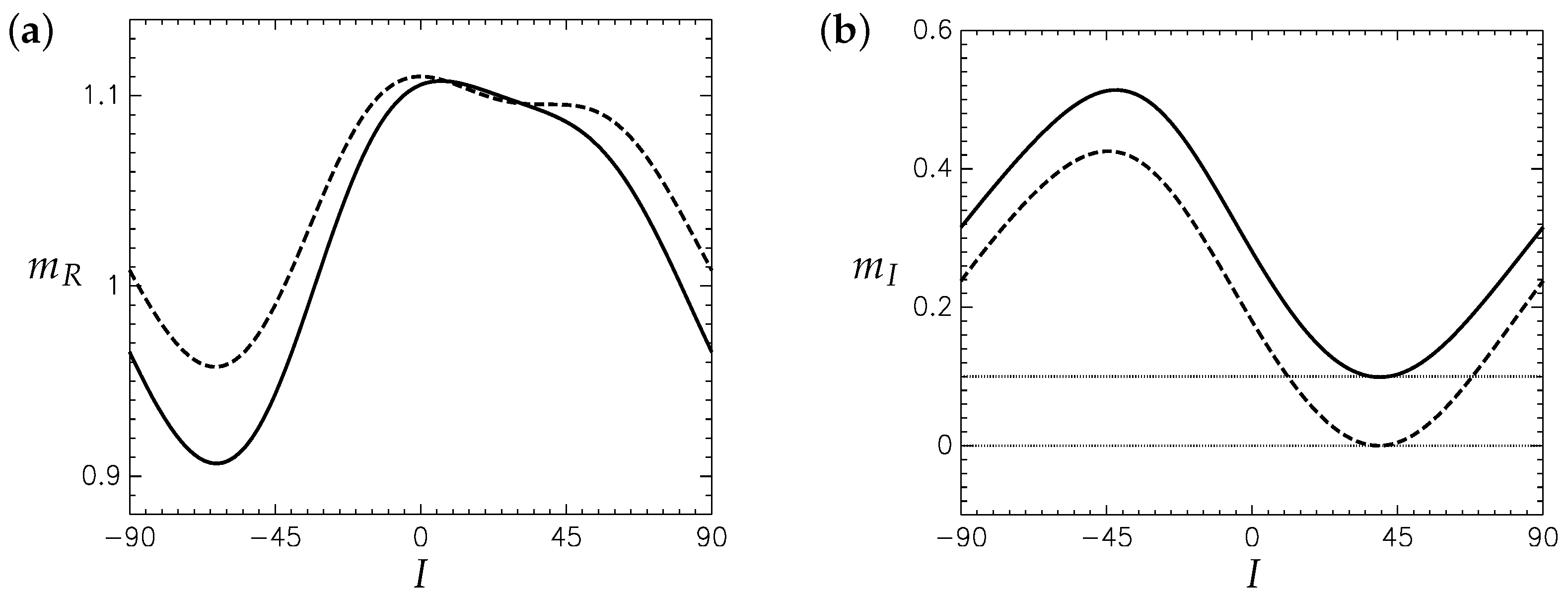 Atmosphere 16 01275 g001