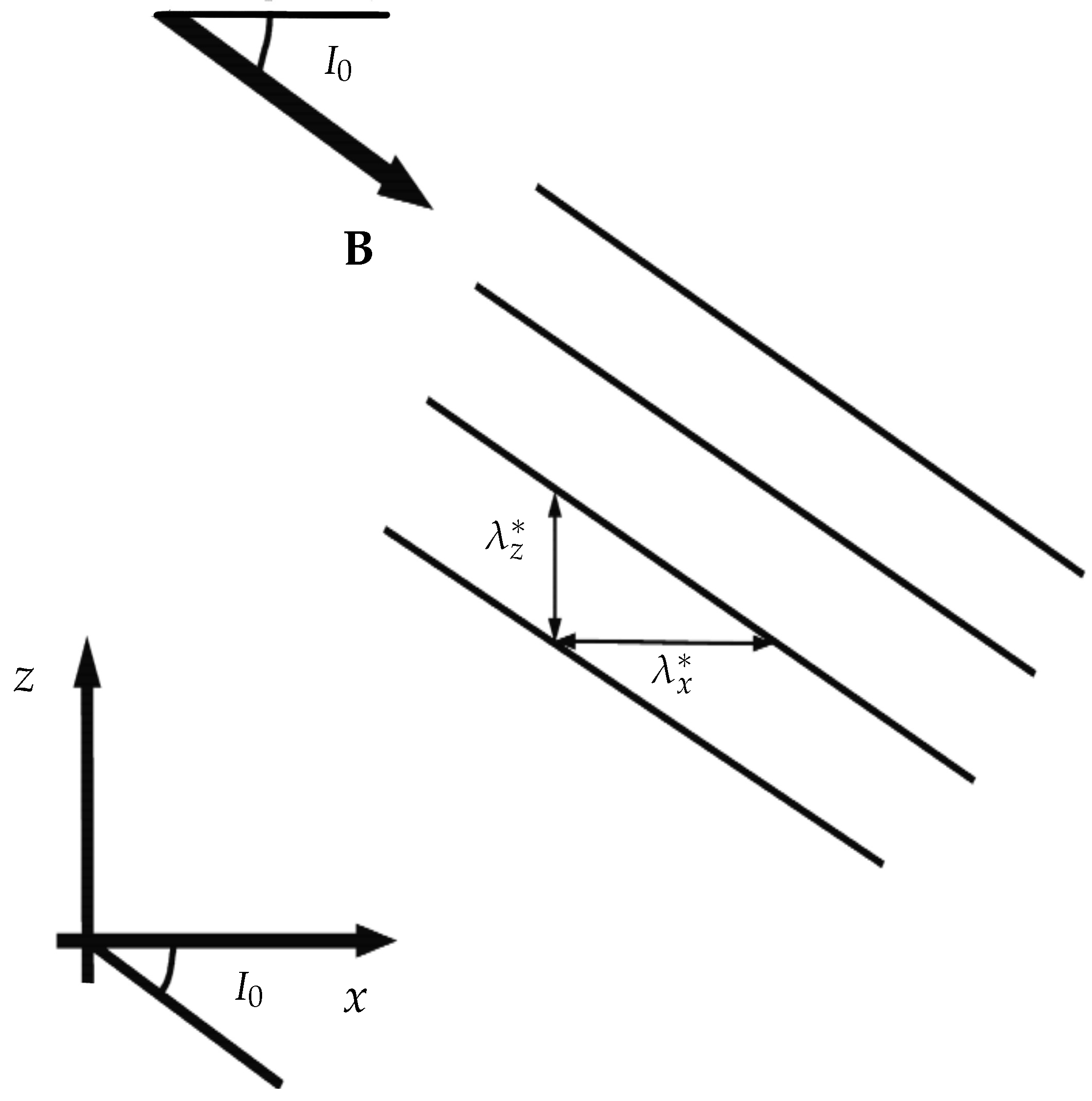 Atmosphere 16 01275 g002
