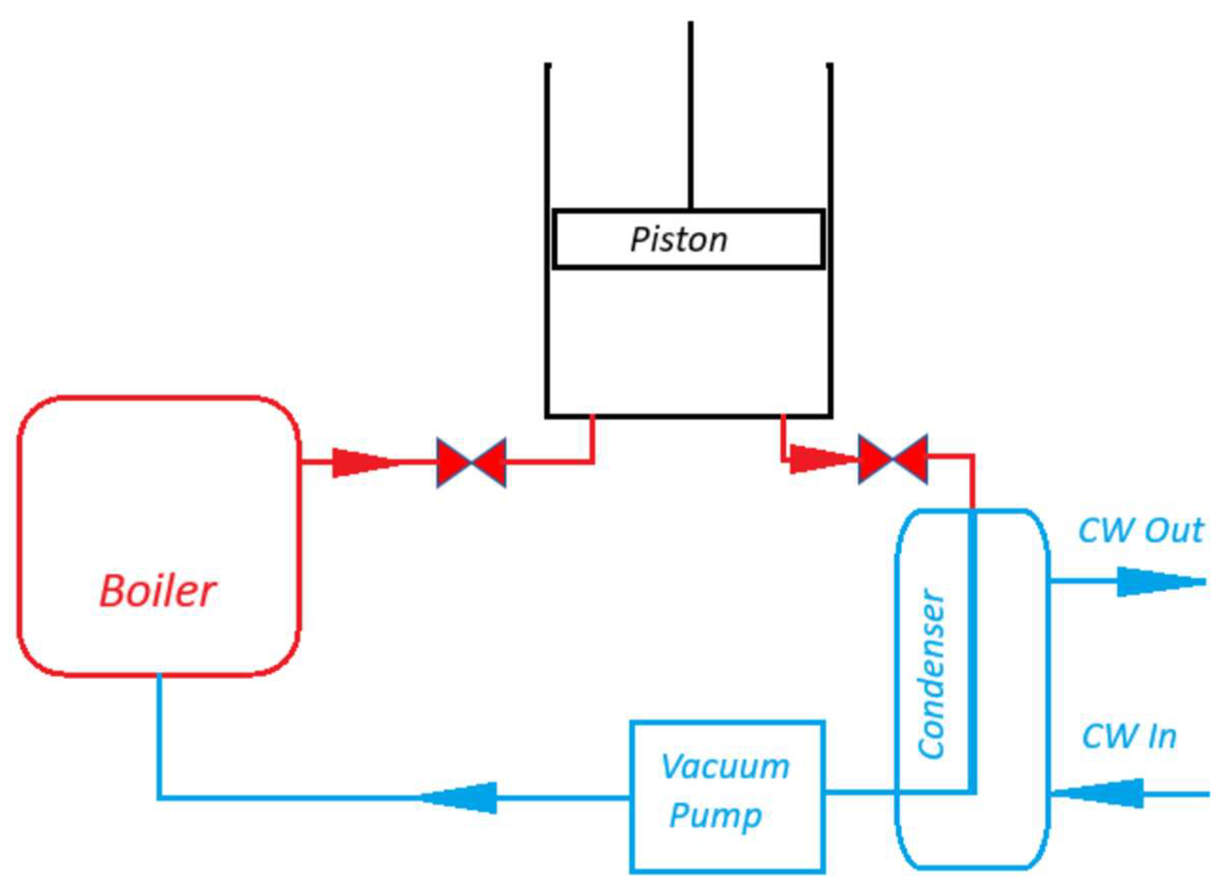Atmosphere 16 01278 g001