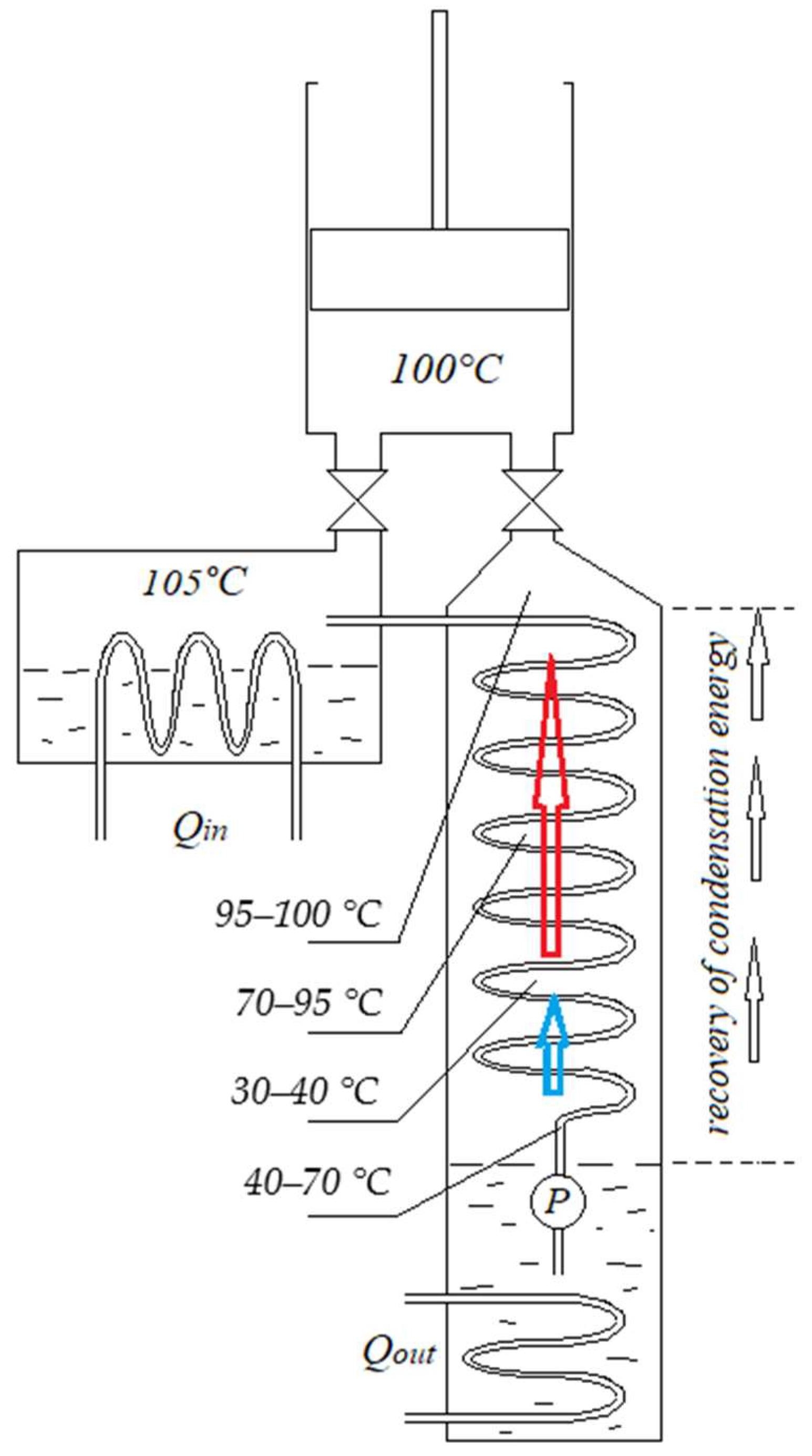 Atmosphere 16 01278 g002