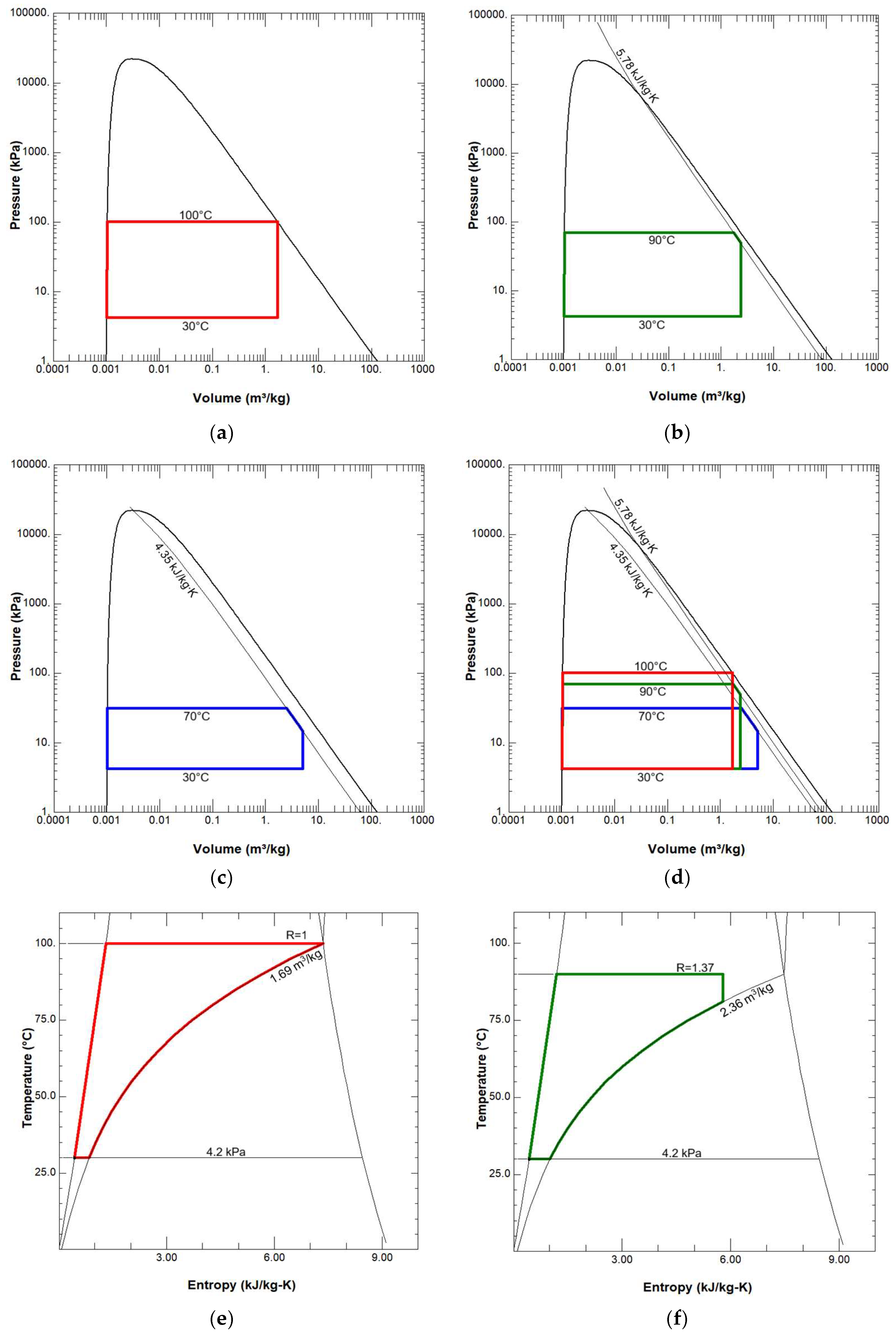 Atmosphere 16 01278 g004a