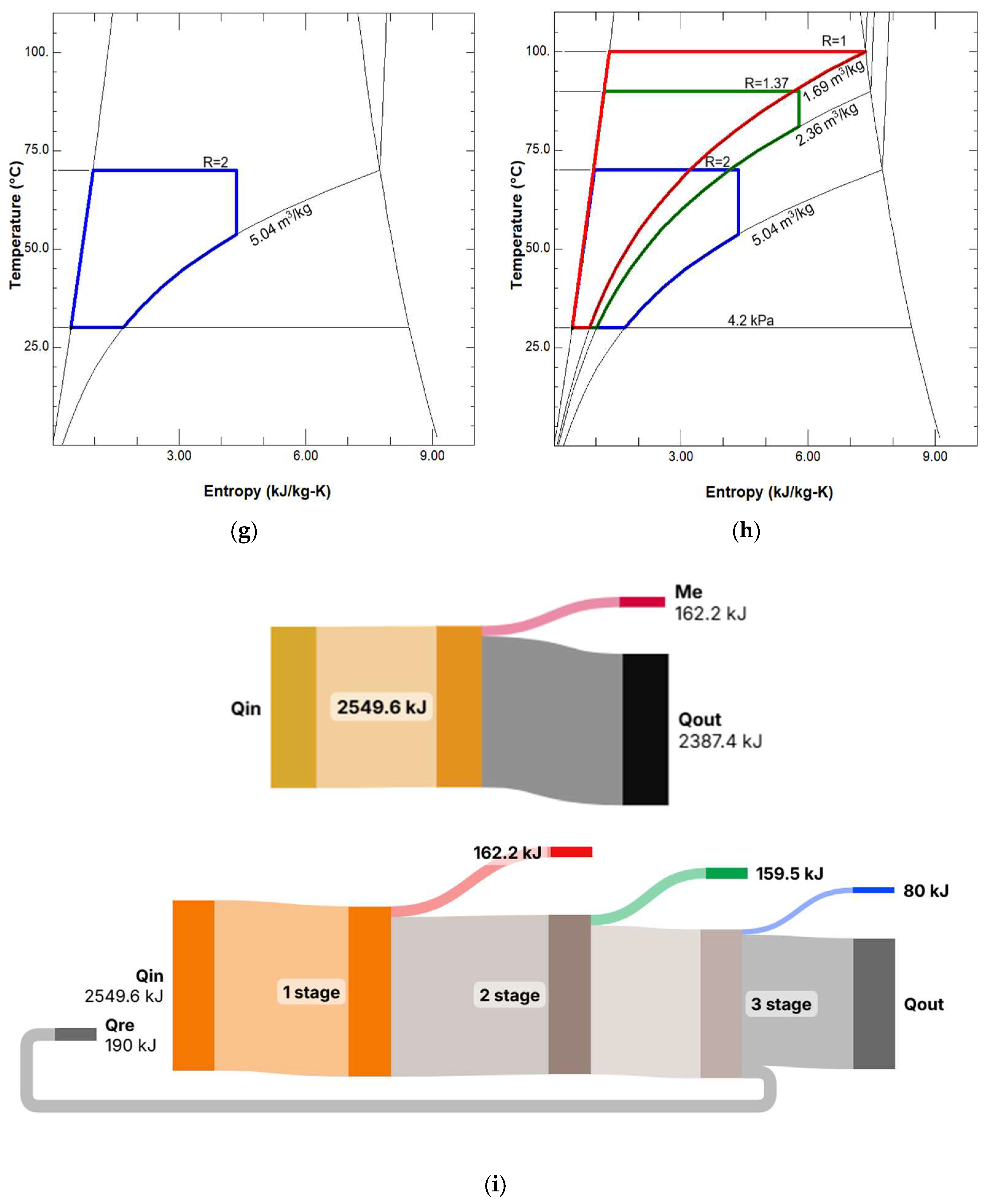 Atmosphere 16 01278 g004b