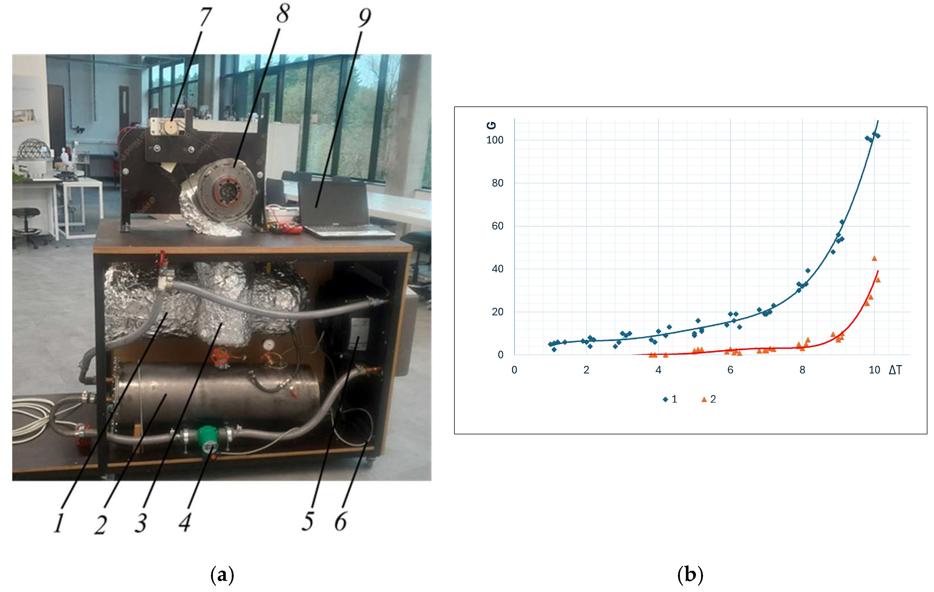 Atmosphere 16 01278 g005