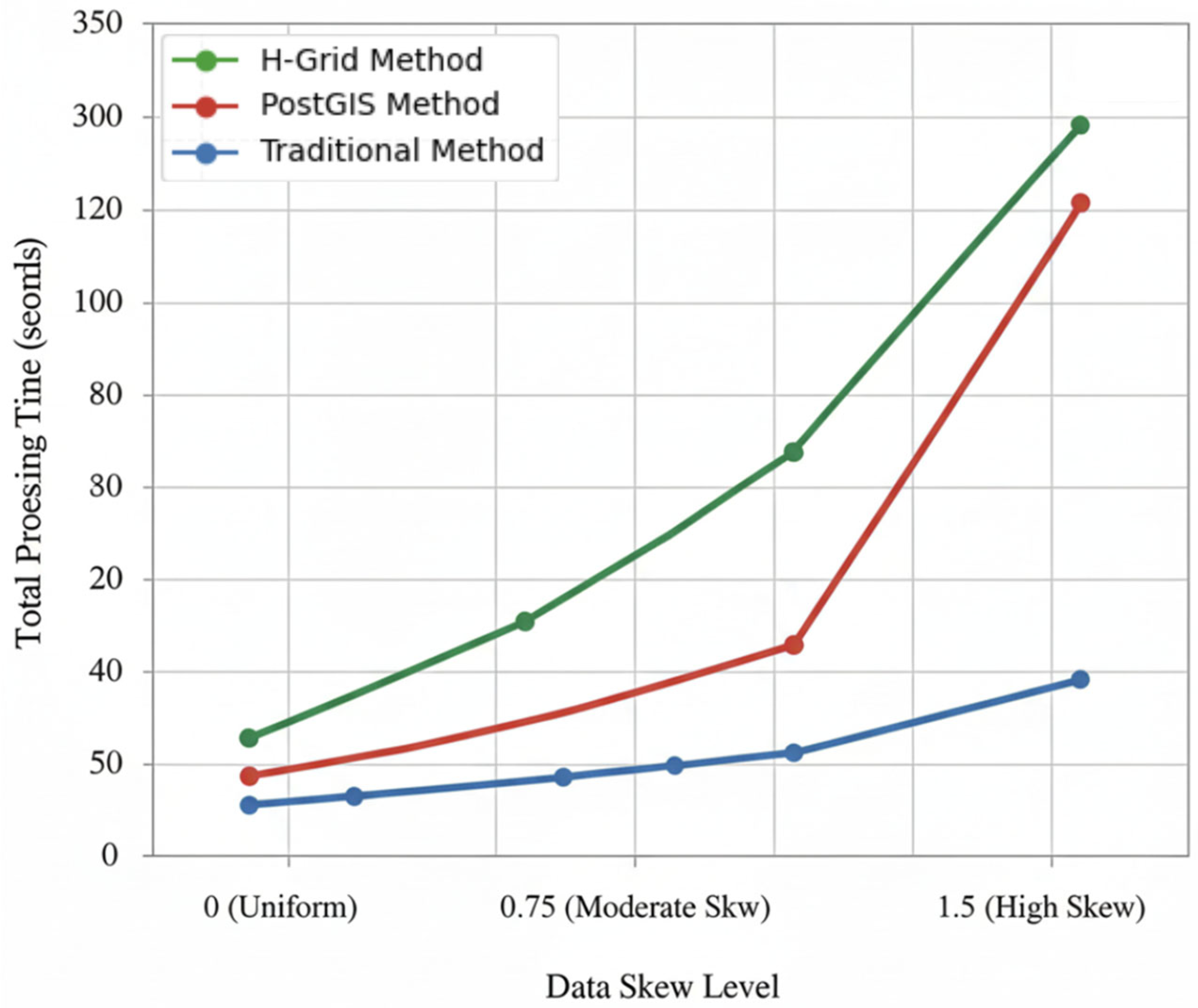 Atmosphere 16 01279 g008