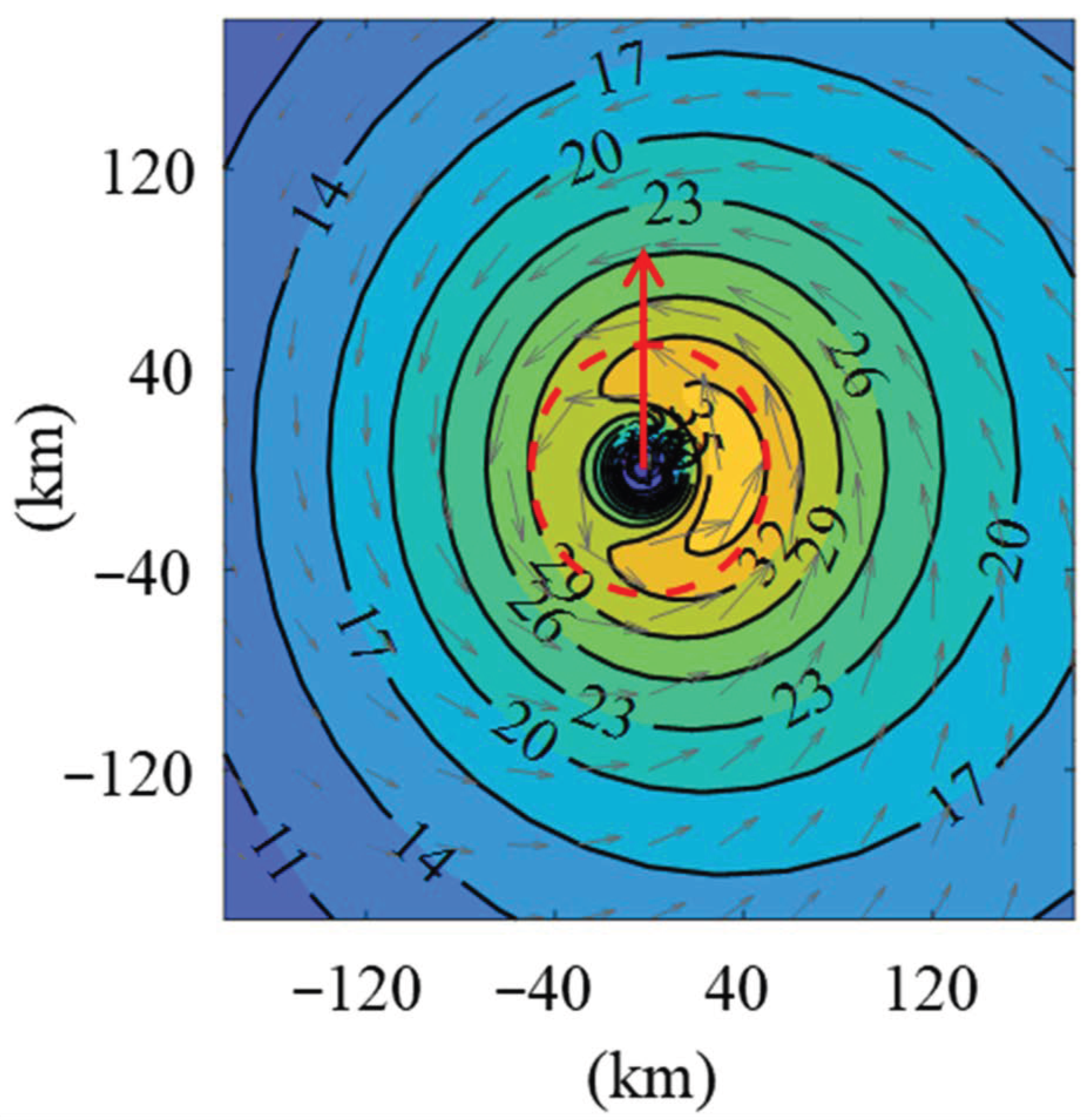 Atmosphere 16 01280 g001