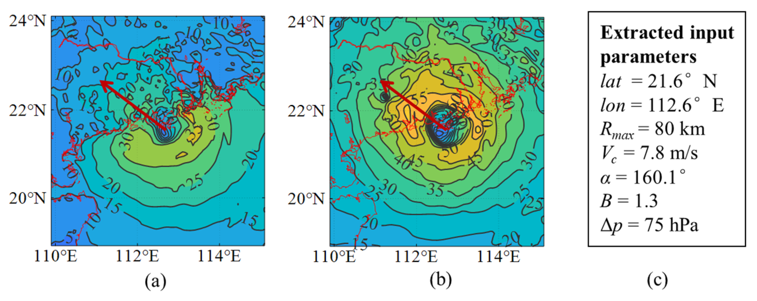 Atmosphere 16 01280 g017