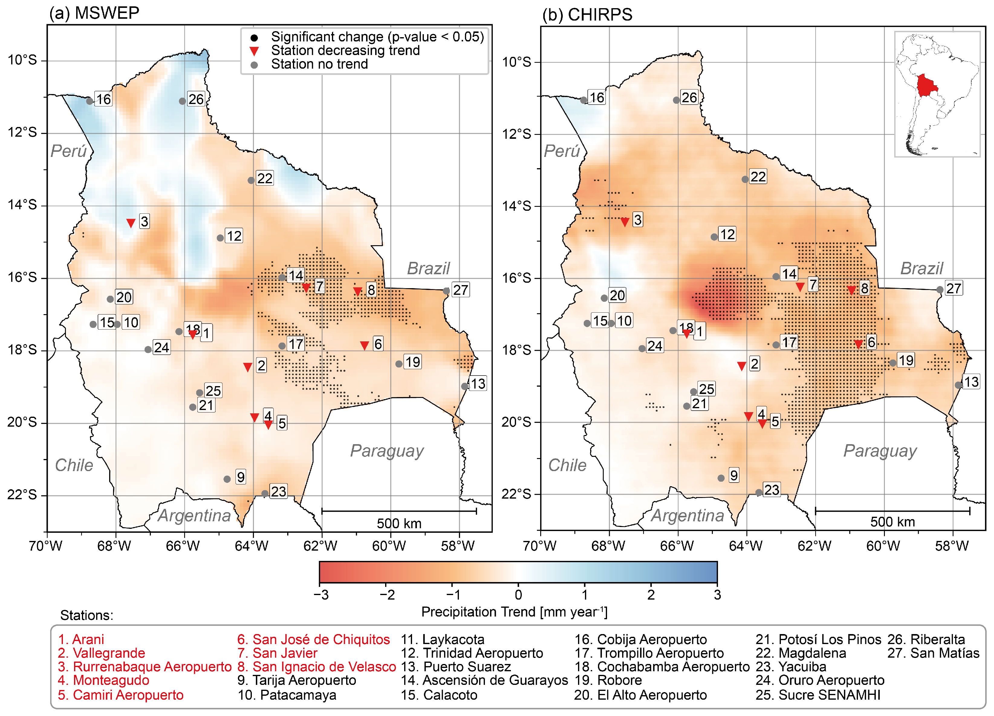 Atmosphere 16 01281 g005