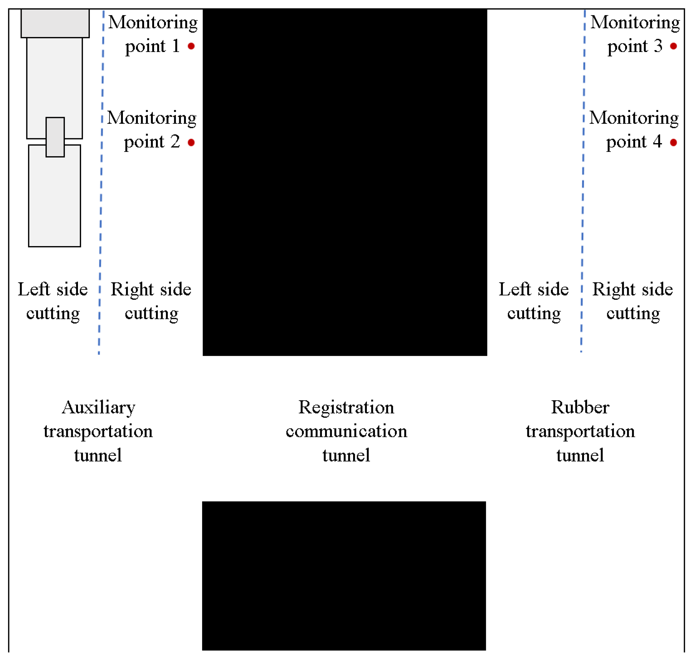 Atmosphere 16 01290 g004