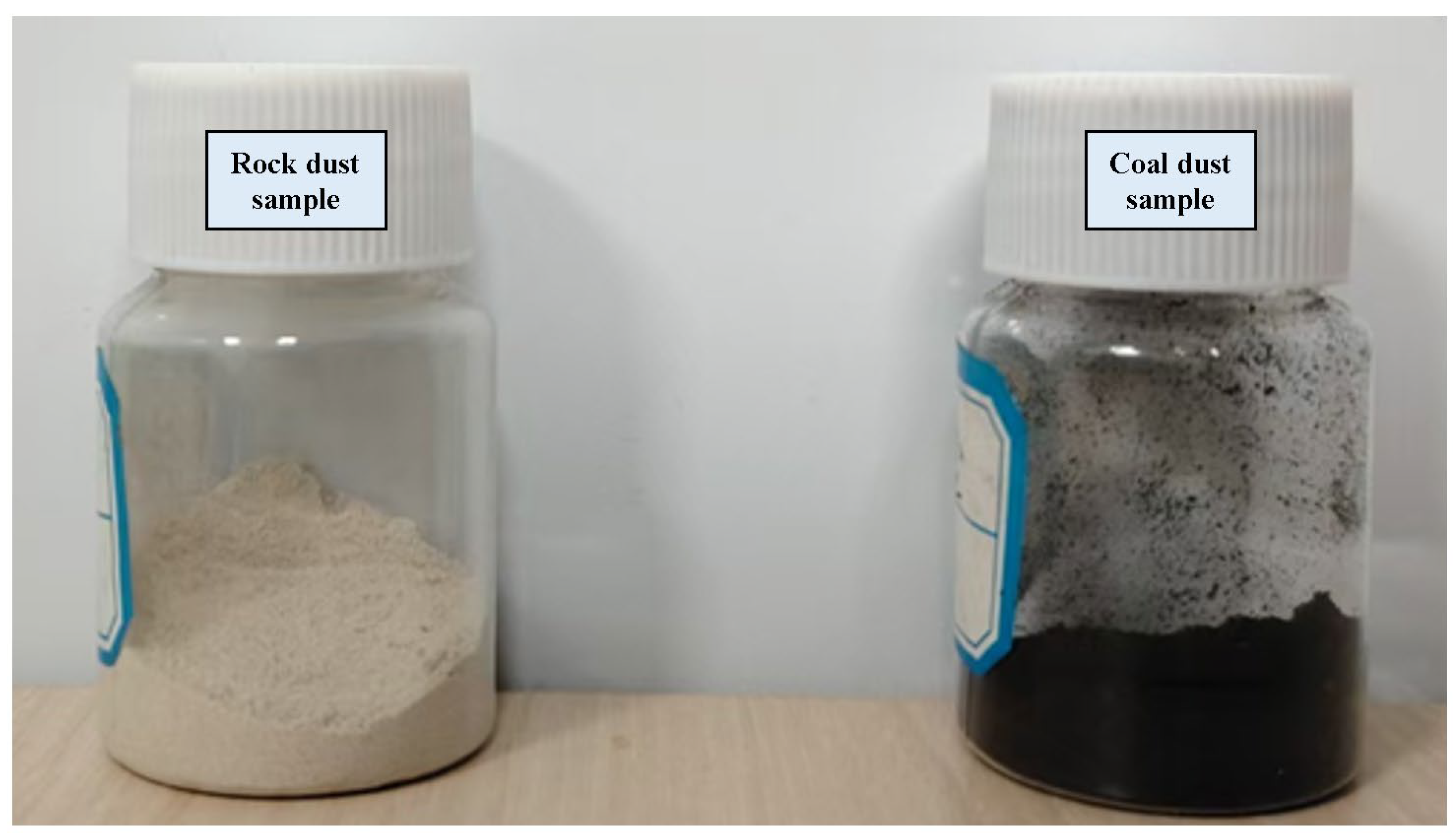 Atmosphere 16 01290 g005